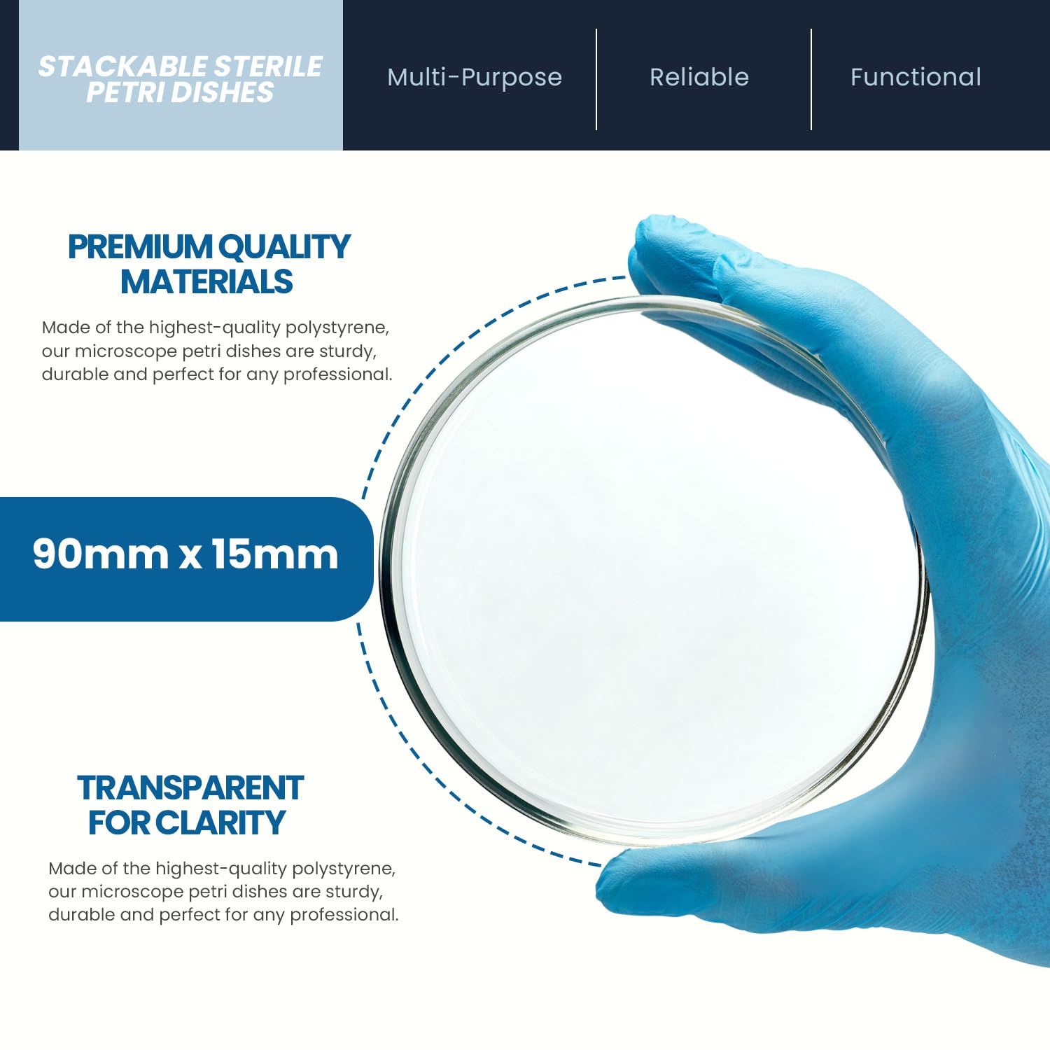MED PRIDE Sterile 90mm Petri Dishes Pack of 25 with Lids - Lab-Grade Plastic Petri Dishes for Microbiology, Cell Culture & Biology Experiments | Ideal for Science Labs, Schools & Research Facilities