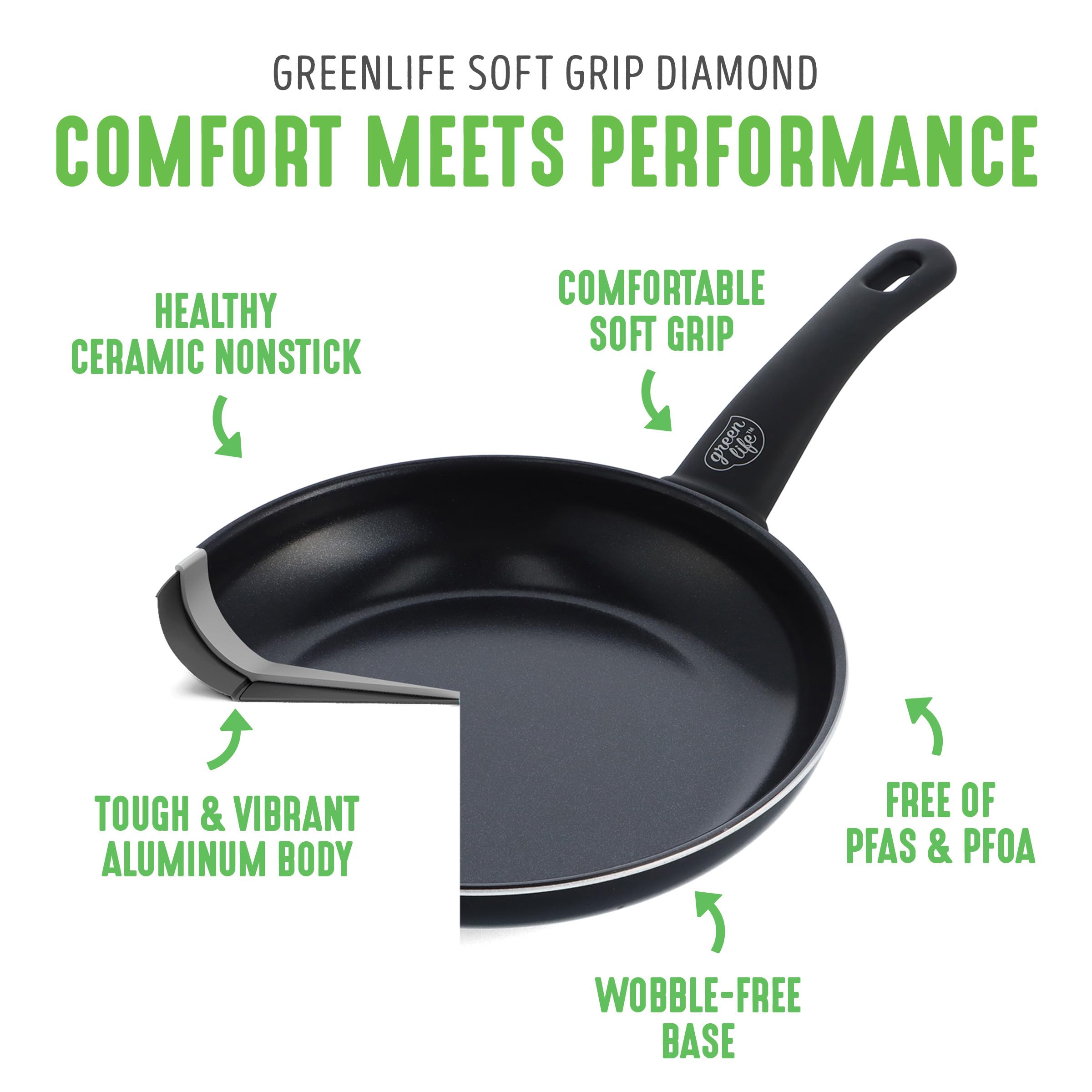 GreenLife Soft Grip 16-Piece Non-Toxic Ceramic Nonstick Cookware Set - PFAS-Free, Wobble-Free Design with Glass Lids & Stay-Cool Handles - Oven & Dishwasher Safe Frying Pan, Saucepan, Saute Pan & Utensils - Perfect for Healthy Cooking, Family Meals & Everyday Kitchen Use