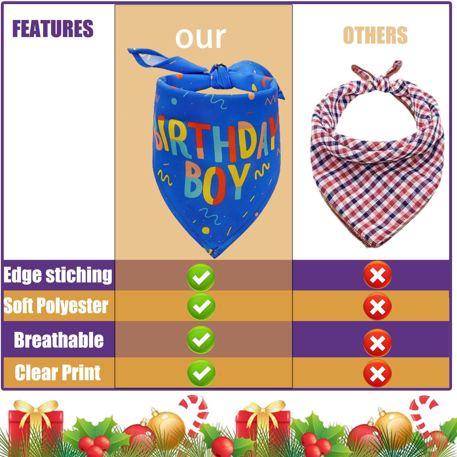 Birthday Boy Dog Bandana - Cute Printed Pet Scarf for Birthday Parties & Special Occasions | Dog Accessories for Pet Lovers | Perfect for Birthday Photos, Dog Celebrations & Gifts