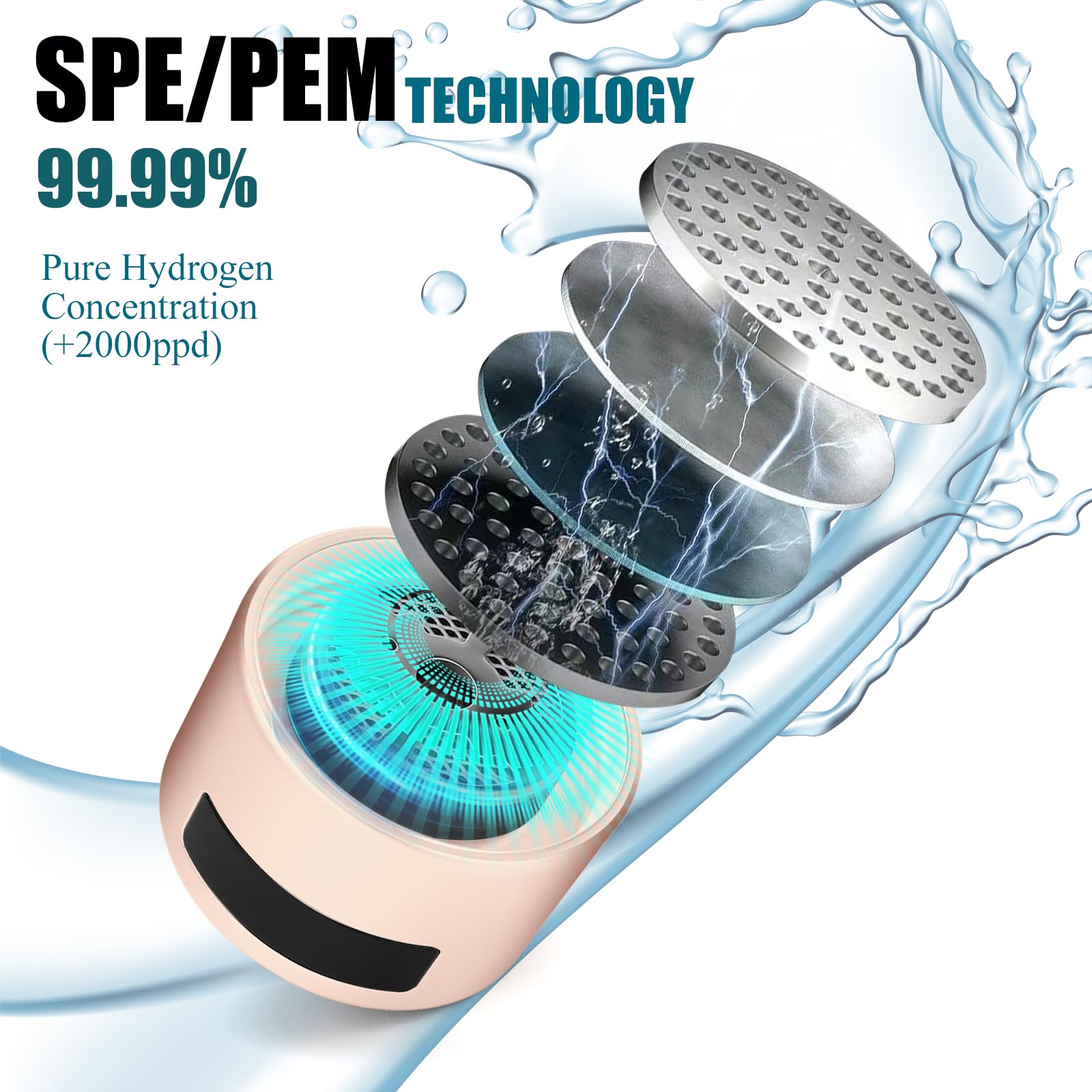 Hydrogen Water Bottle Generator - 2000ppb, Portable, Rechargeable with LED Display for Active Lifestyle