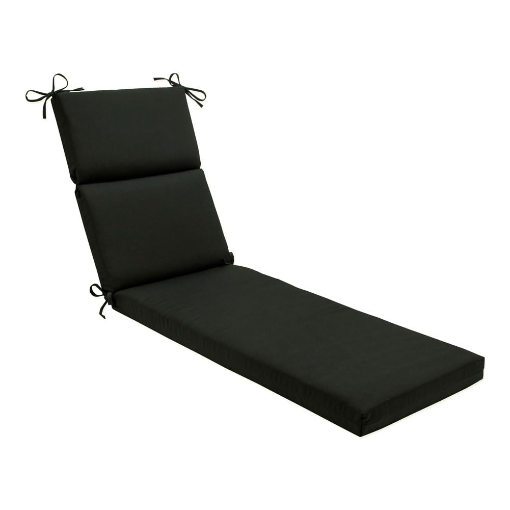 Premium 72.5
