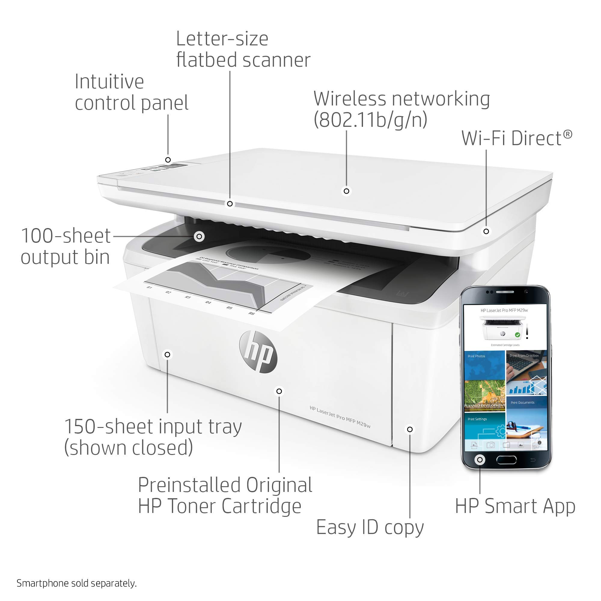 HP Laserjet Pro M29w Wireless All-in-One Monochrome Laser Printer with Mobile Printing - Copy, Scan, Fax - Works with Alexa (Y5S53A) (Renewed) - Perfect for Home Office & Small Business Document Printing