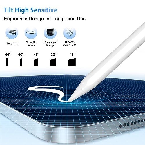 Premium Stylus Pen for iPad 2018-2024 - Fast Charging Digital Pencil Compatible with iPad Pro/Air/Mini - Tilt Sensitivity, Palm Rejection & Magnetic Attachment for Professional Drawing, Note Taking & Office Work - Perfect for Artists, Students & Business Professionals (White)