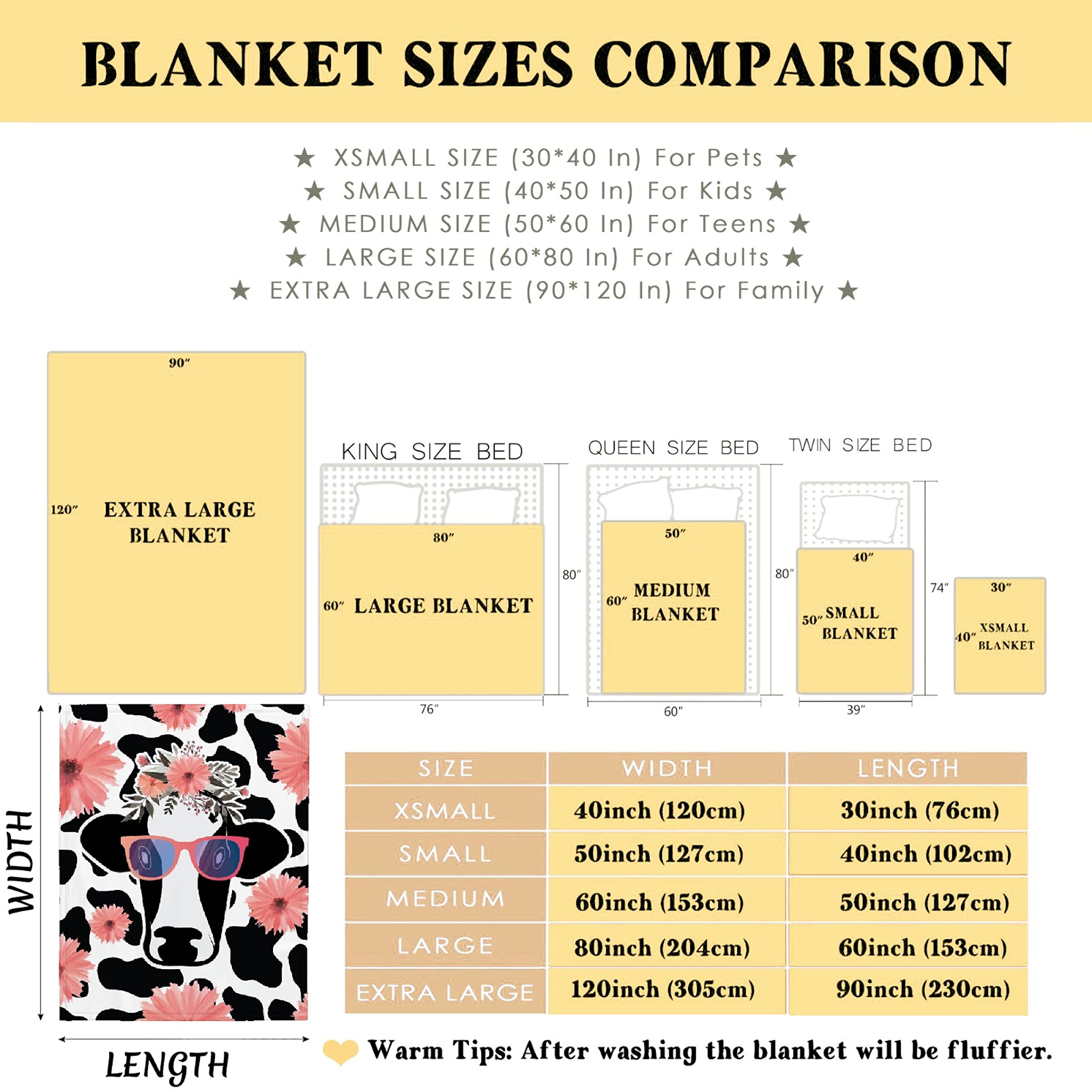 Soft Cow Print Fleece Blanket for Baby Girls & Boys - Ultra Plush Cozy Flannel Throw Blanket 120