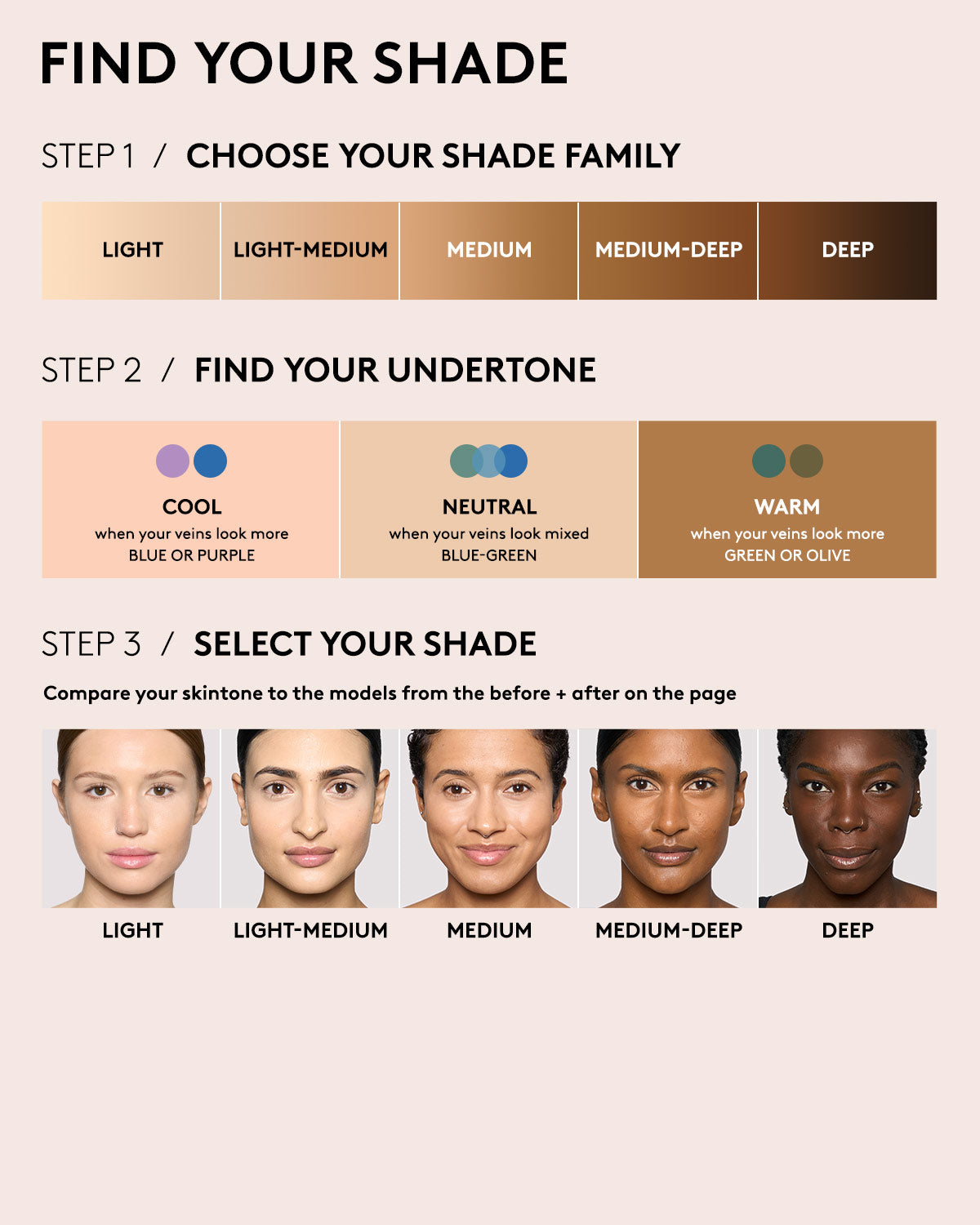 We're Even Hydrating Longwear Concealer - 230W Warm Beige | Full Coverage Liquid Concealer for Dark Circles & Blemishes | Perfect for Everyday Makeup & Professional Looks