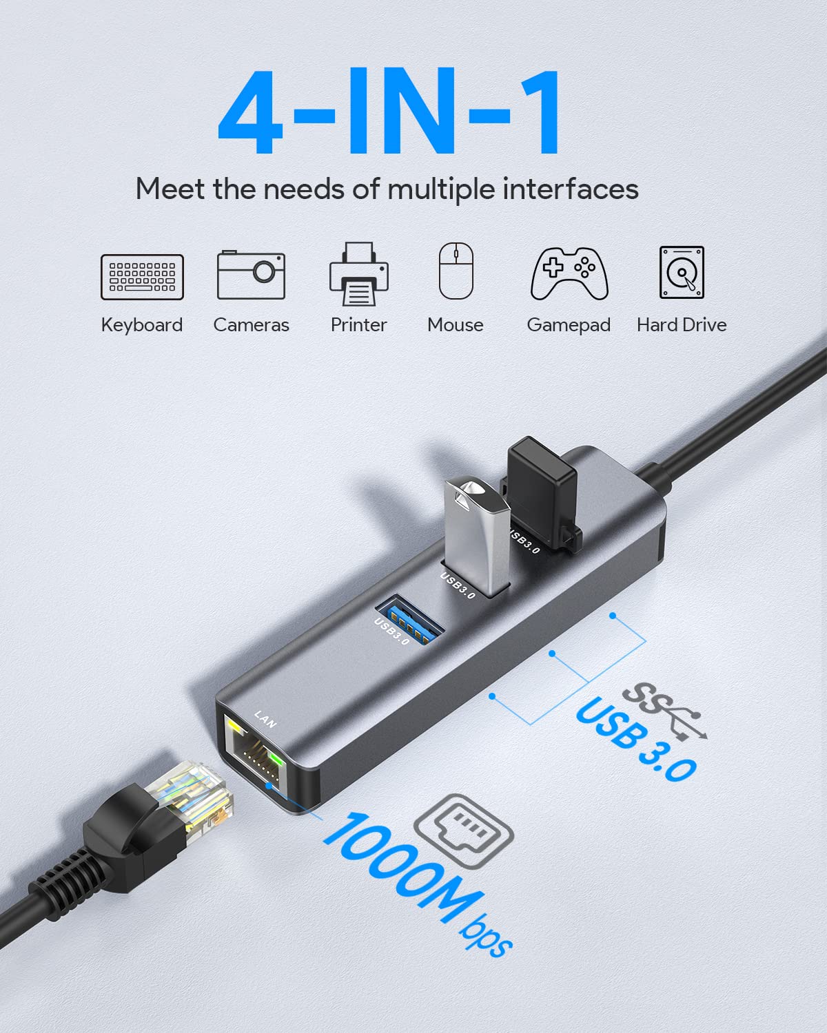 Vilcome USB C to Ethernet Adapter - Gigabit RJ45 to USB-C LAN Network Dongle for MacBook Pro/Air, Dell XPS, iPad Pro & More - Fast Wired Internet Connection for Work, Gaming & Streaming (Grey)