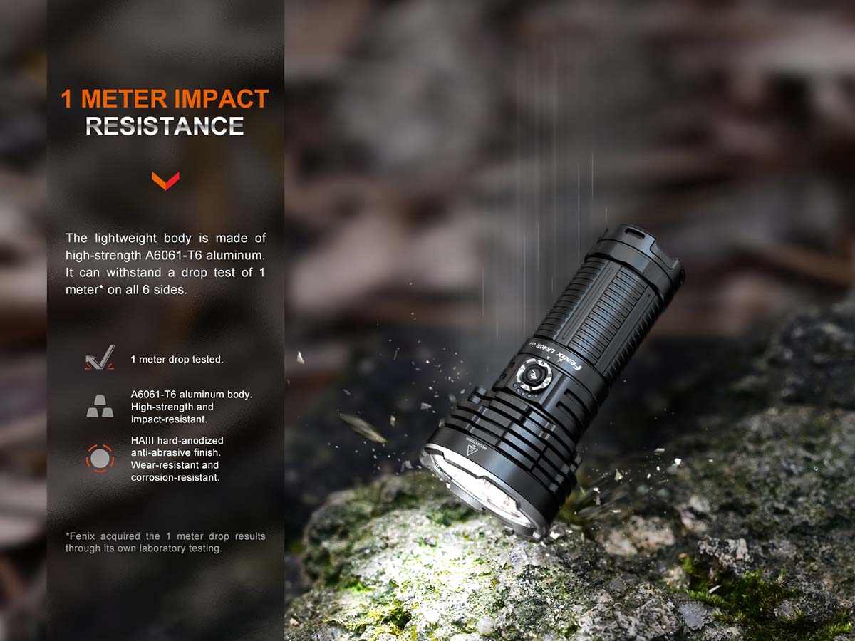 Fenix LR40R V2.0 Rechargeable LED Flashlight - 15000 Lumens Ultra Bright, Waterproof Tactical Light for Camping, Hiking, Emergency & Outdoor Adventures