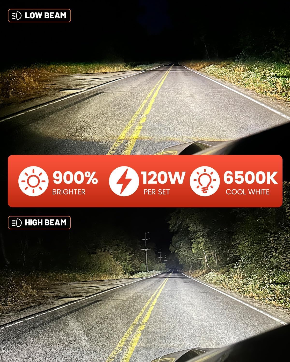 Krieges H11 H9 H8 HB3 9005 LED Bulb Combo - 900% Brighter 6500K White Fog & Driving Lights - Plug & Play with Liquid Cooling & 15000RPM Fan - Perfect for Trucks, SUVs & Night Driving (Pack of 2)