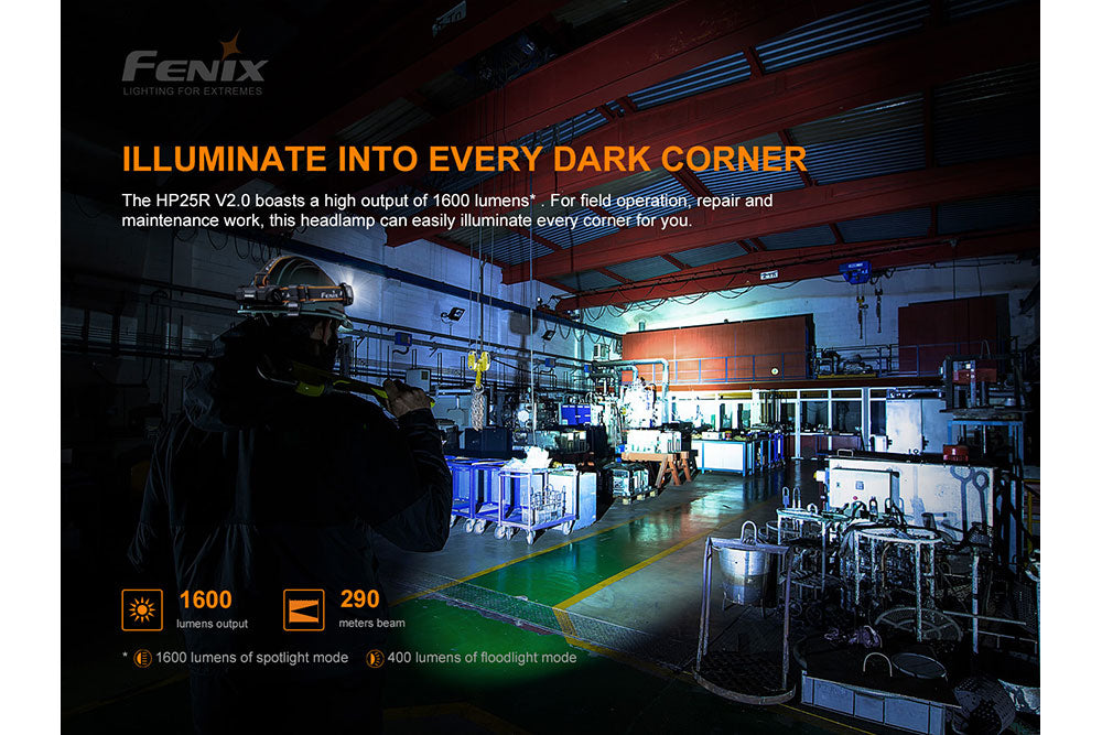 Fenix HP25R V2.0 Rechargeable Headlamp - 1600 Lumens LED Headlight with Adjustable Beam for Camping, Hiking, Running & Outdoor Adventures