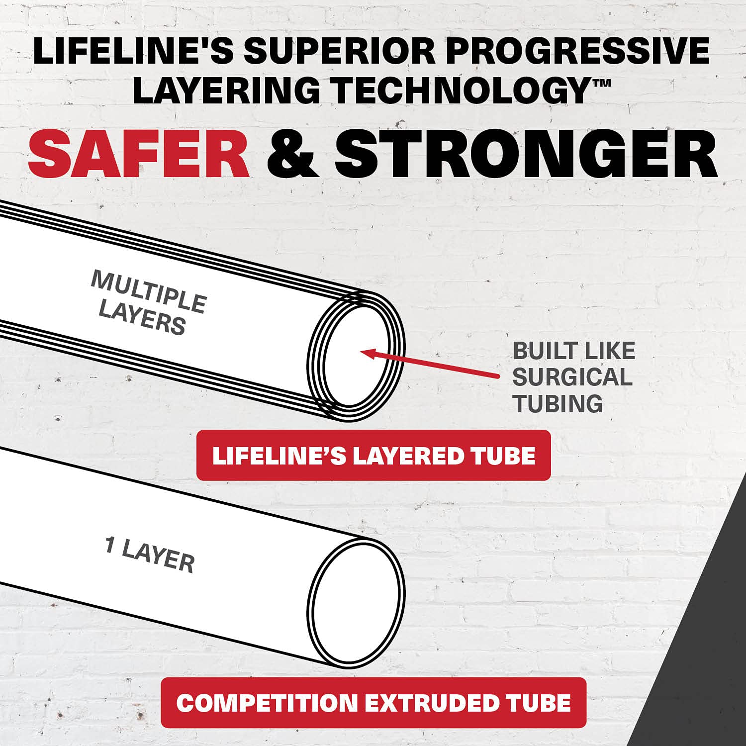 5' Resistance Cable for Strength Training - Home & Gym Workouts