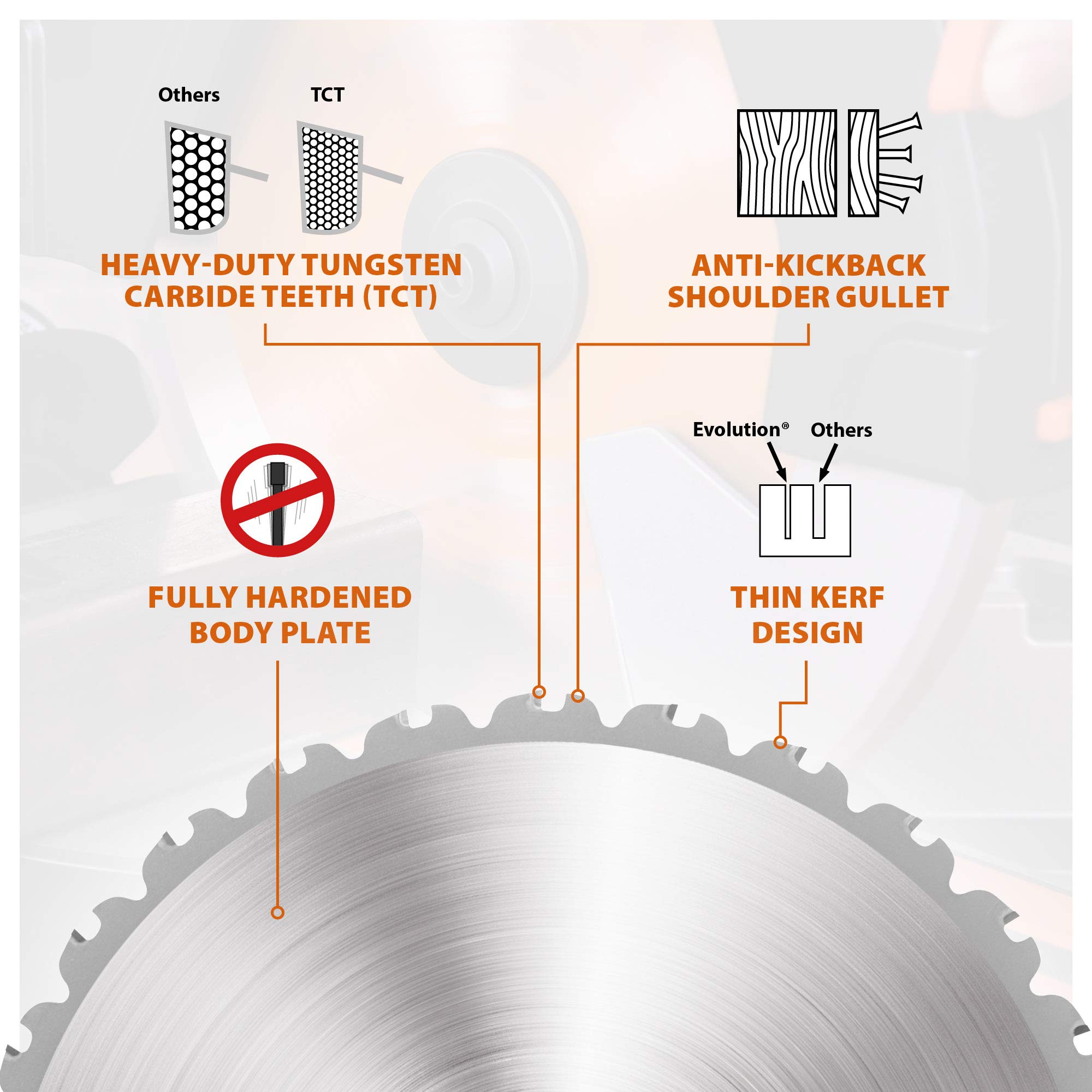 Evolution Power Tools RAGE255Blade 10-Inch Multi-Purpose Cutting Blade for RAGE3 Saw - Perfect for Wood, Metal, Plastic & Tile Cutting Projects