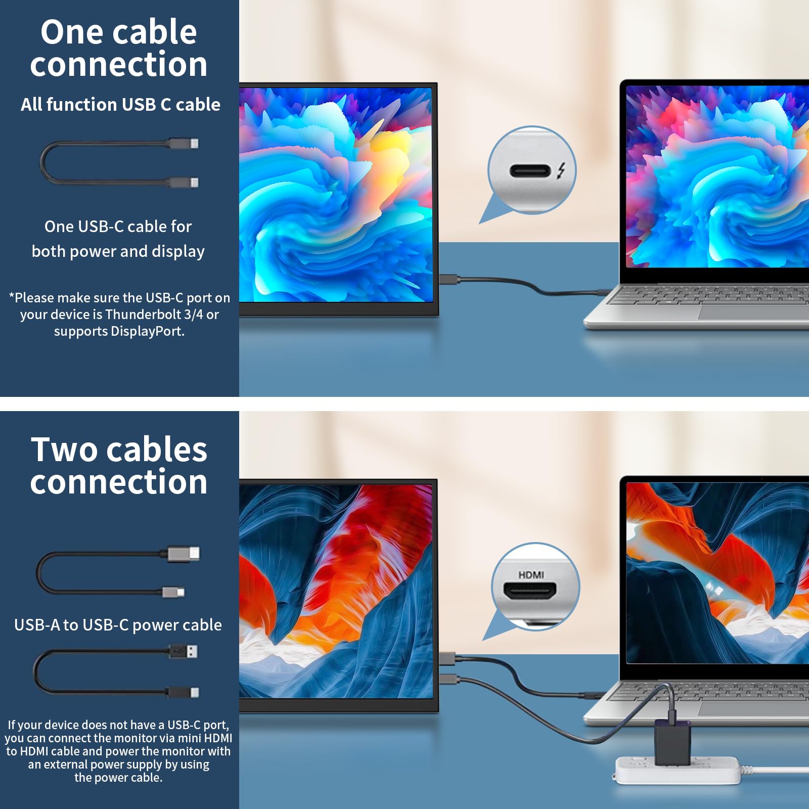 14-inch Portable Monitor Full HD 1920x1080 IPS Screen with HDMI - Ultra Slim USB-C External Display for Laptop, Phone, Xbox, PS5, Switch - Dual Built-in Speakers for Gaming, Work & Travel (Black)