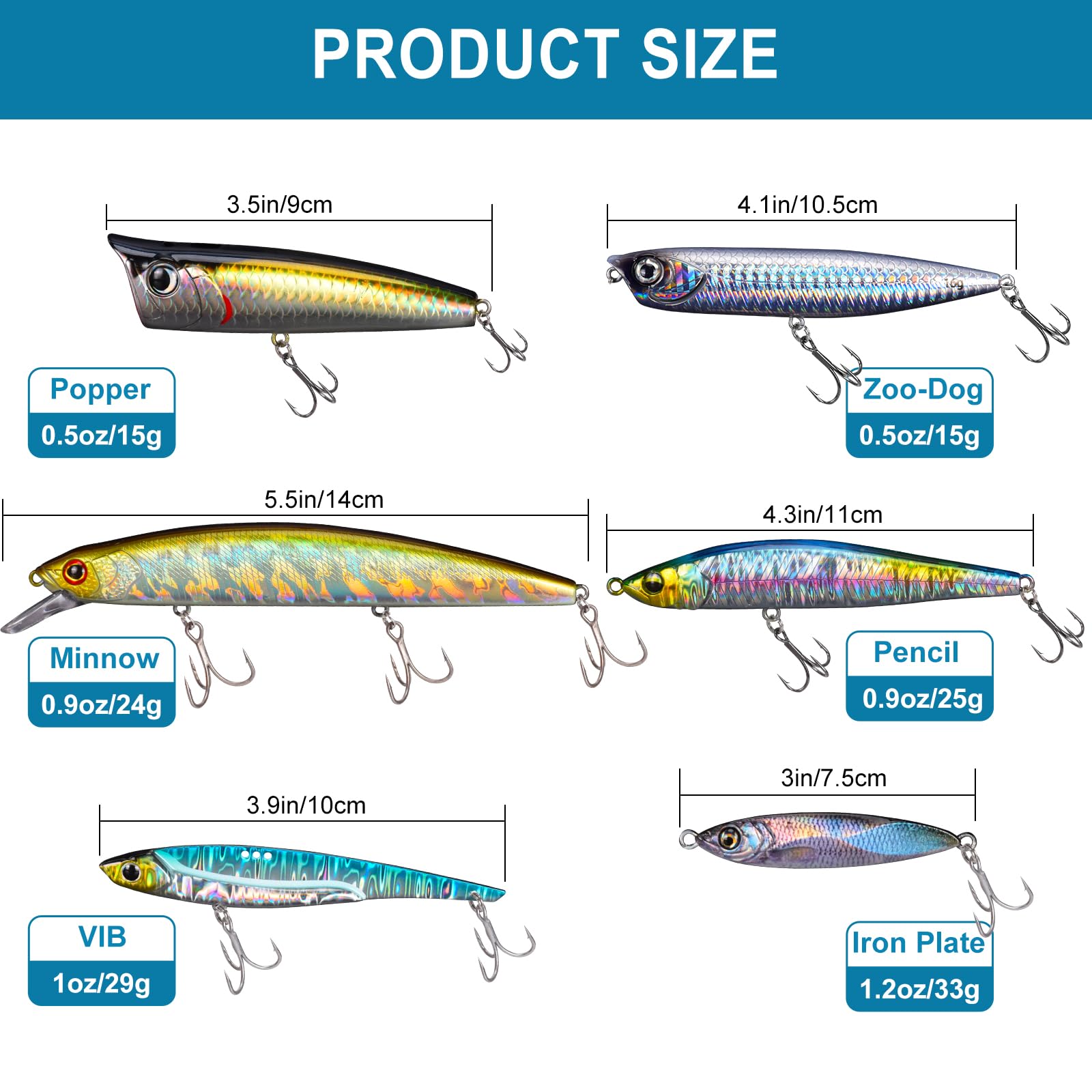 GULULUT Premium Freshwater & Saltwater Fishing Lures Set - Popper, Minnow, VIB Baits for All Water Depths | Ideal Fishing Gear for Men & Perfect Gift for Dad | Great for Bass, Trout & Saltwater Fishing Trips