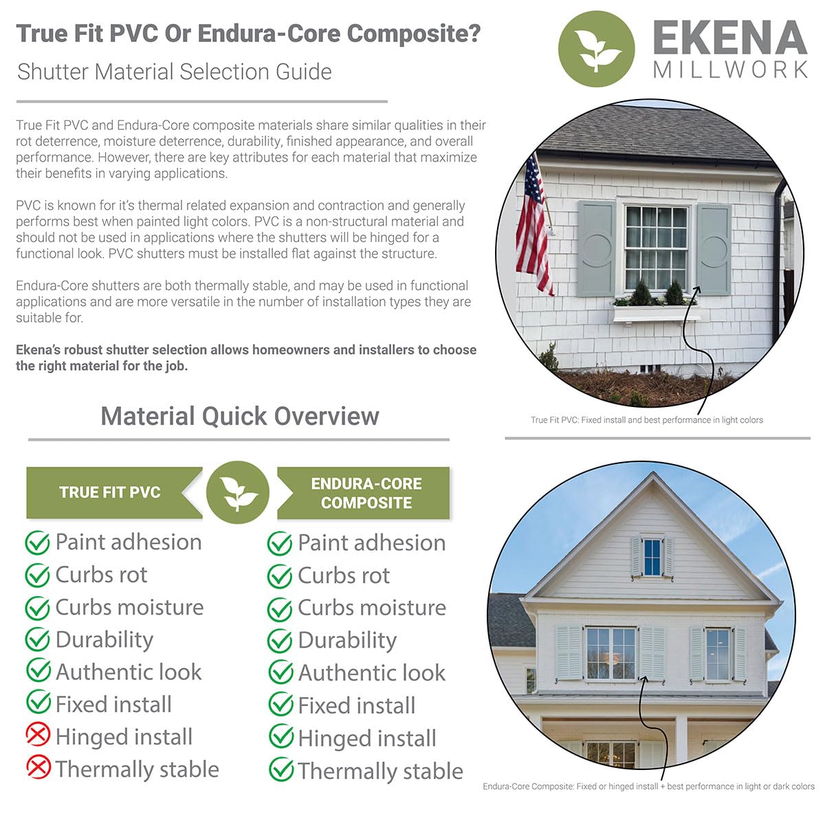 Ekena Millwork TFP001SC12X045MG True Fit PVC San Carlos Mission Style Fixed Mount Shutters - 12x45 Inches Moss Green (Pair, Hardware Not Included) | Perfect for Living Room, Bedroom & Outdoor Window Decor