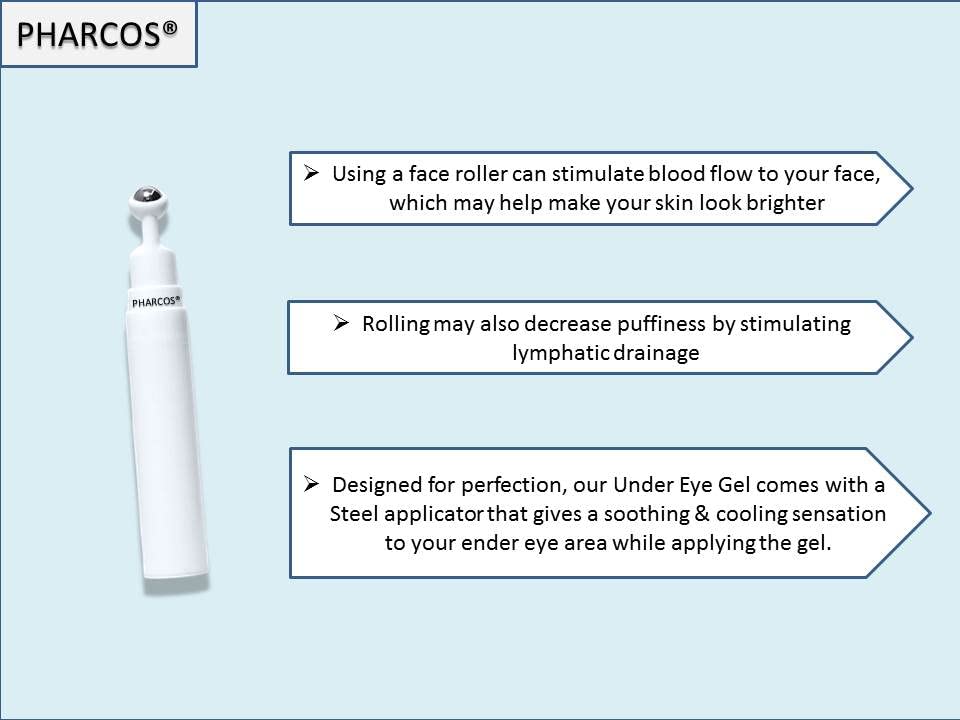 Refillable Airless Under Eye Cream with Cooling Massage Roller - Dark Circle Treatment for Men & Women - 15ml (2 Pack) - Perfect for Travel & Daily Skincare Routine