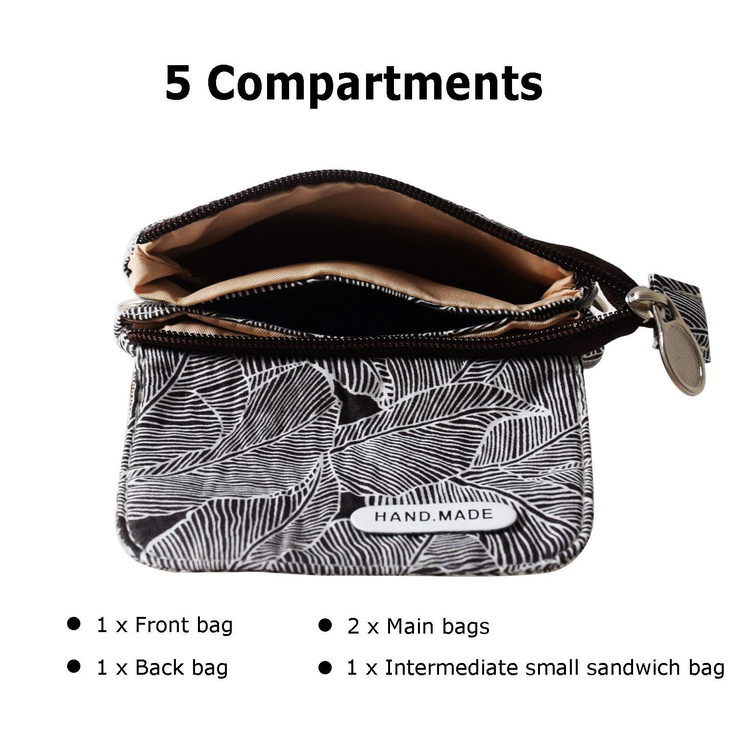 Stylish Canvas Crossbody Bag for Women - Mini Shoulder Purse with Leaves Pattern, Phone Wallet & Coin Pouch | Perfect for Daily Use, Travel & Shopping