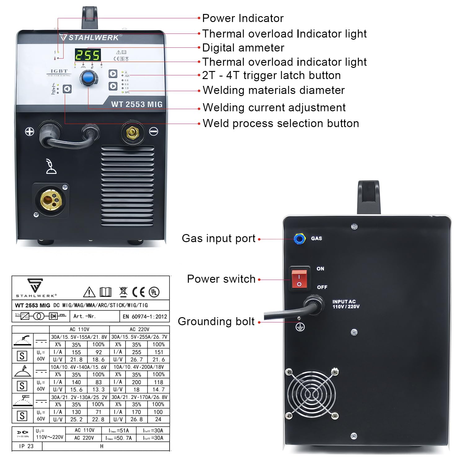 255A 3-in-1 MIG/TIG/MMA Welder - 110V/220V Dual Voltage Gas/Gasless Welding Machine for Home DIY, Auto Repair & Metal Fabrication Projects