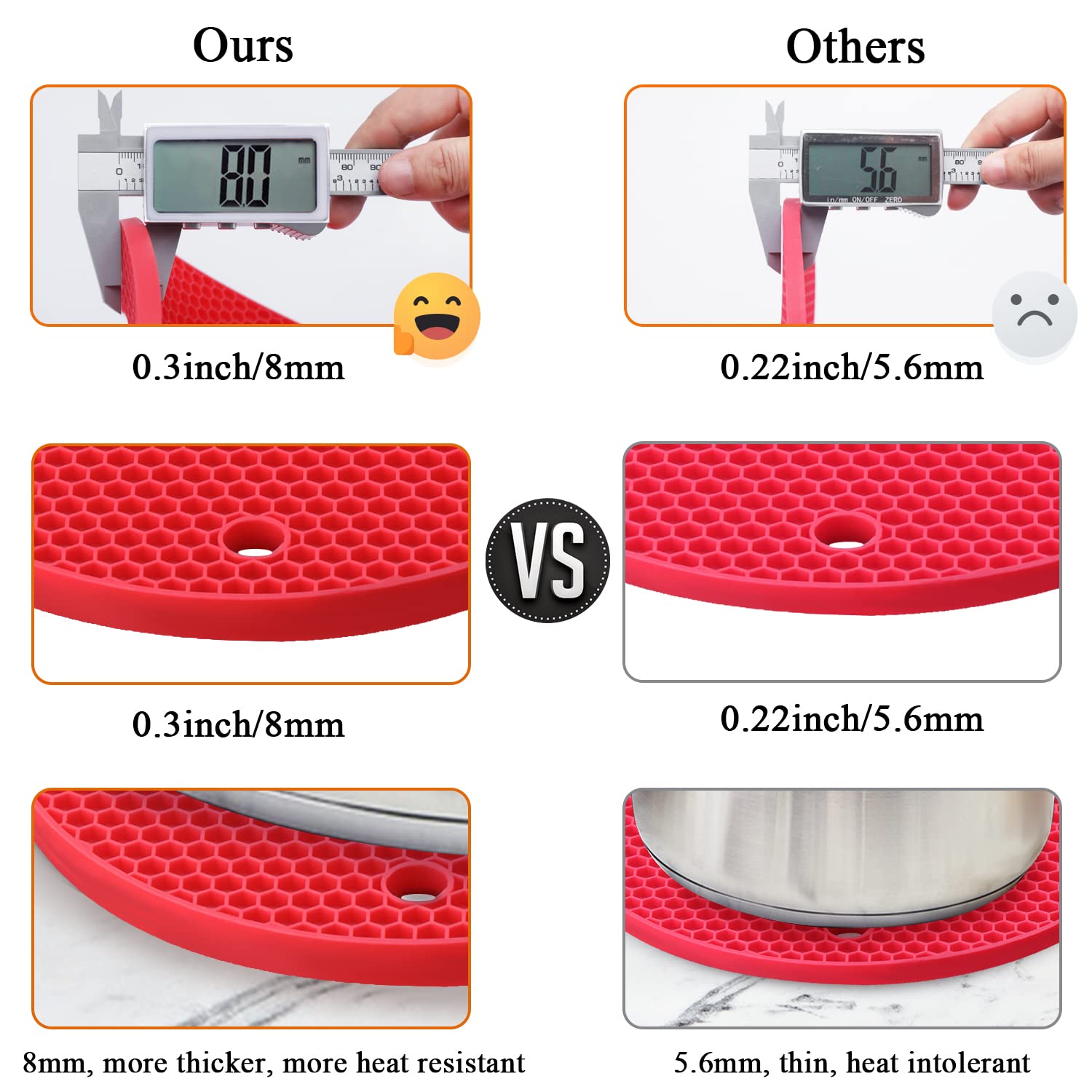 Heat Resistant Silicone Trivets for Hot Pots & Pans - 4PCS Oversized Kitchen Pot Holders, Hot Pads, Spoon Holder & Jar Opener - Non-Slip Drying Mat for Countertops (Red) - Perfect for Cooking, Baking & Serving Dishes