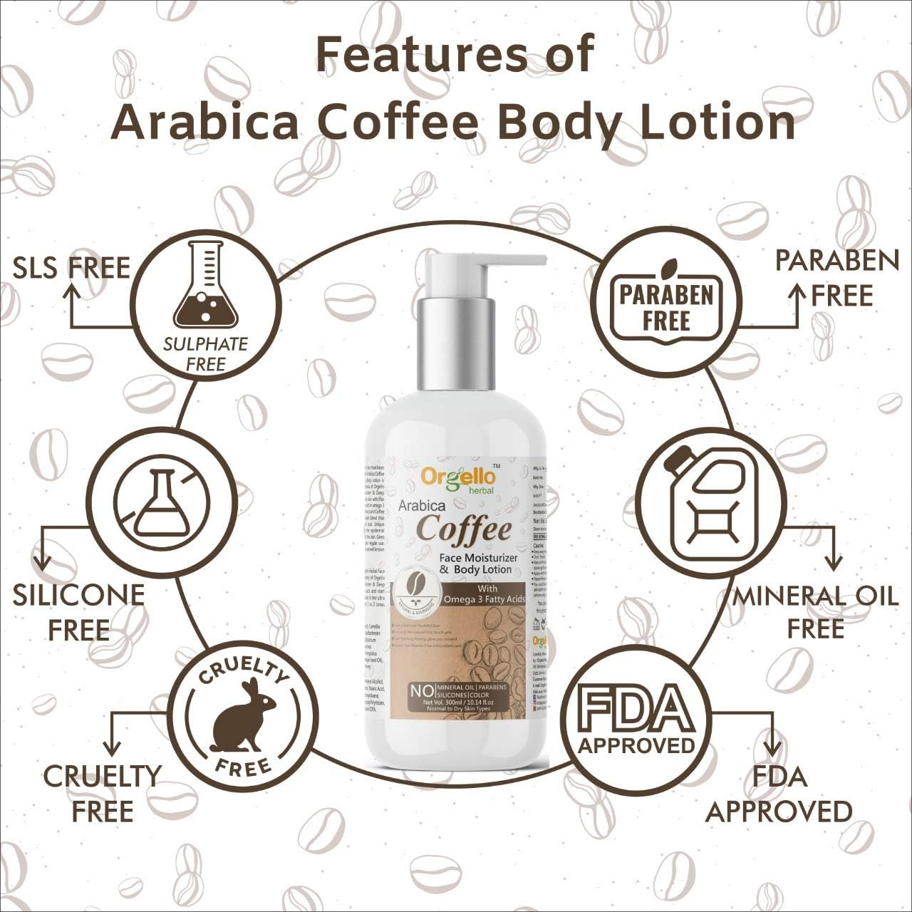 Organic Herbal Skincare Combo Kit - Arabica Coffee Face Wash (100ml) + Apricot Facial Scrub (100g) + Coffee Body Lotion (300ml) | Natural Glow Routine for Dry & Sensitive Skin | Perfect for Morning & Night Skincare Regimen