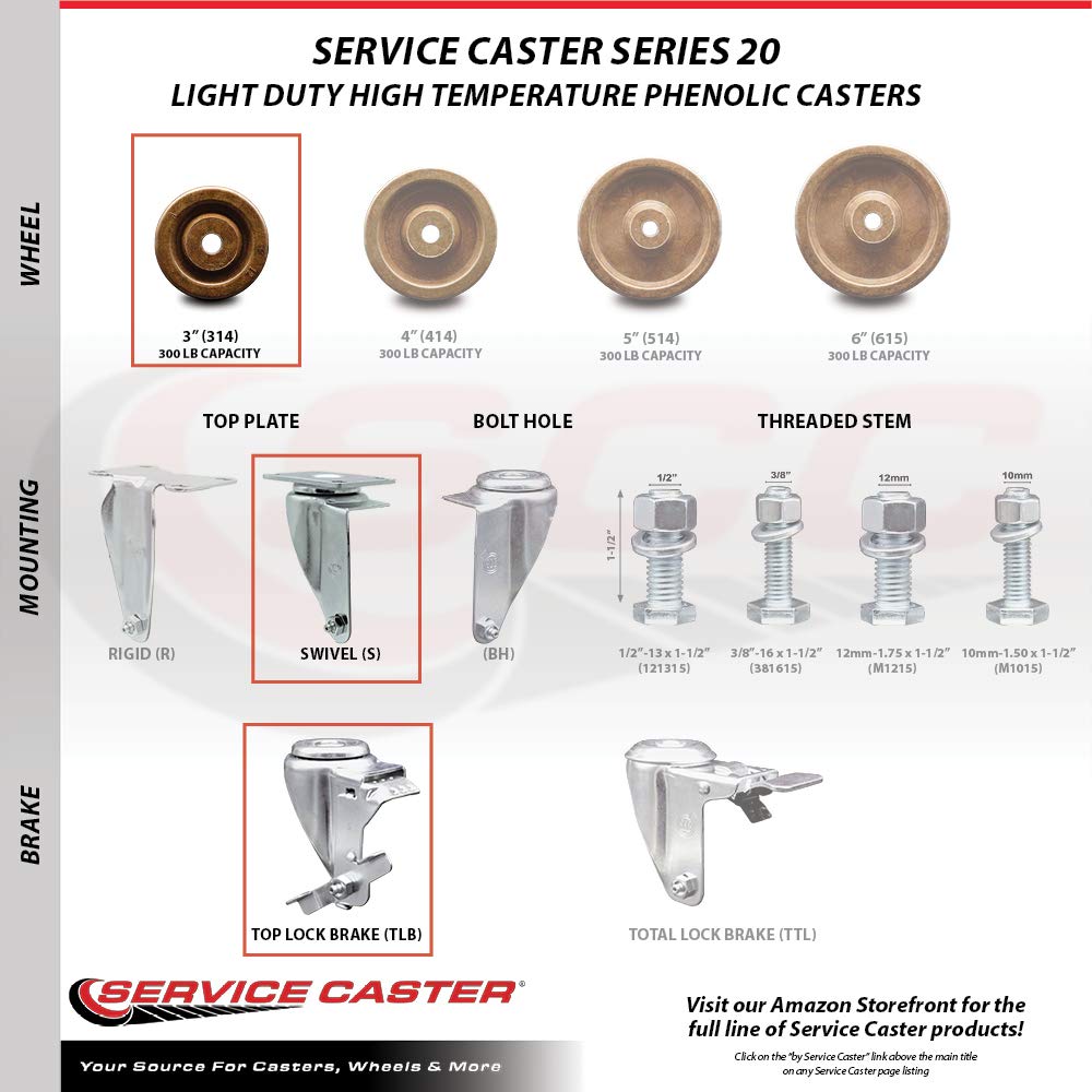 4-Piece High-Temperature Caster Set with 2 Brake & 2 Rigid Wheels - 3