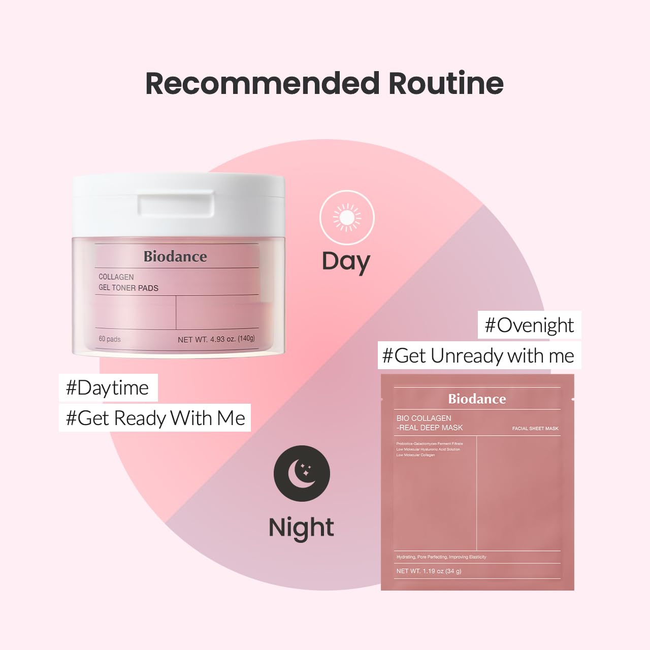 Biodance Collagen Gel Toner Pads for Sensitive Skin | Korean Skincare Pore Perfecting & Elasticity Boosting | 60 Pads (4.93 fl.oz/140g) | Daily Hydration & Soothing Treatment for Glowing Skin