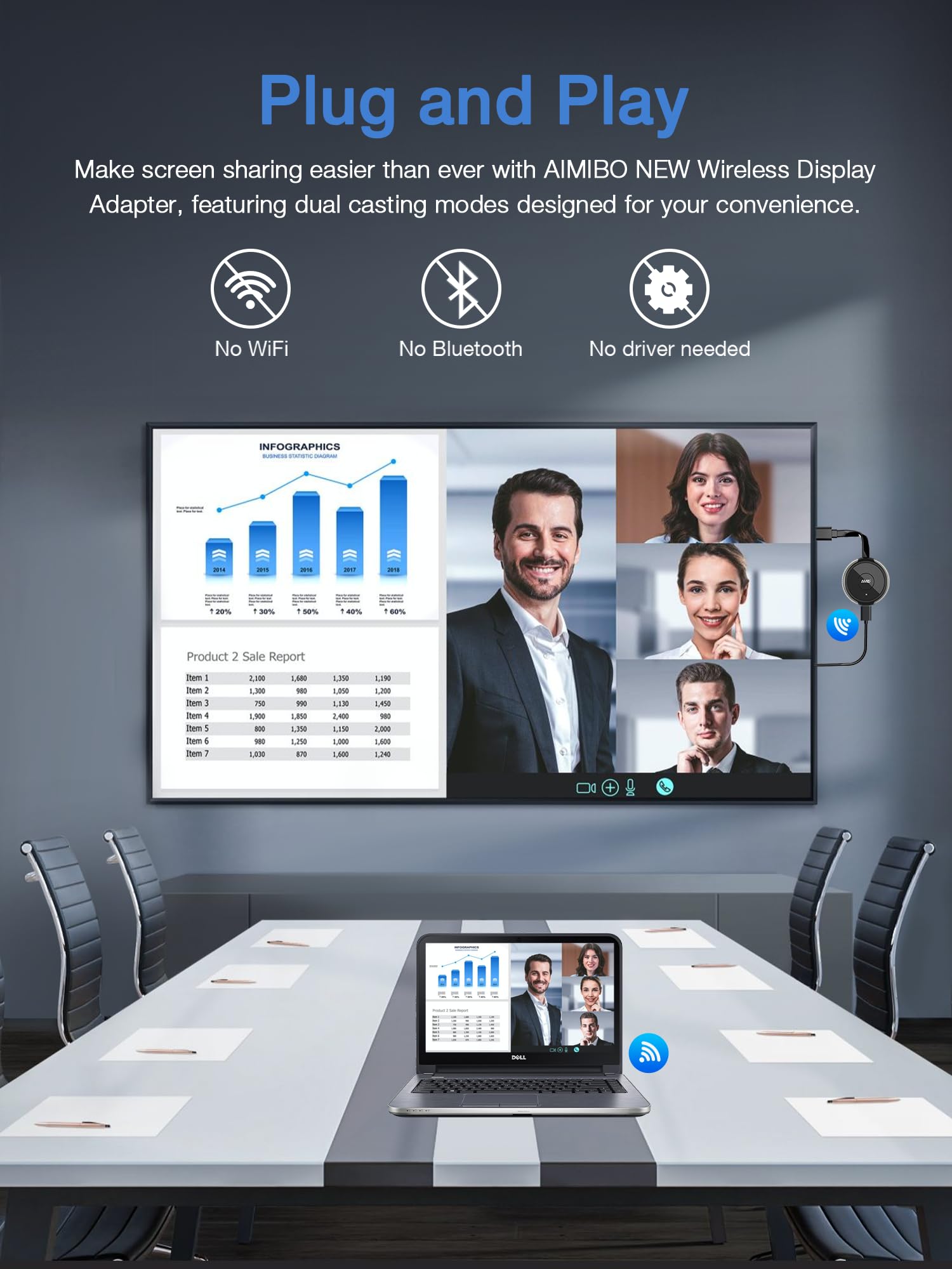 AIMIBO 4K Wireless Display Adapter - Plug & Play HDMI Dongle for iOS Android Windows Mac, Dual Band 2.4G/5G WiFi, Screen Mirroring to TV Monitor Projector, Supports AirPlay DLNA Miracast (Grey) - Perfect for Home Office, Classroom Presentations & Streaming Movies