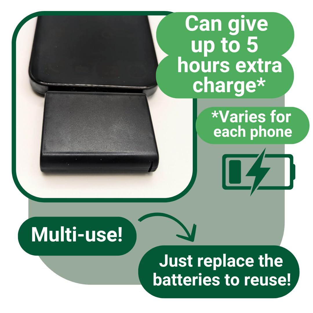 Portable Emergency Charger for Android Phones - Fast Charging Power Bank for Travel, Camping & Outdoor Activities