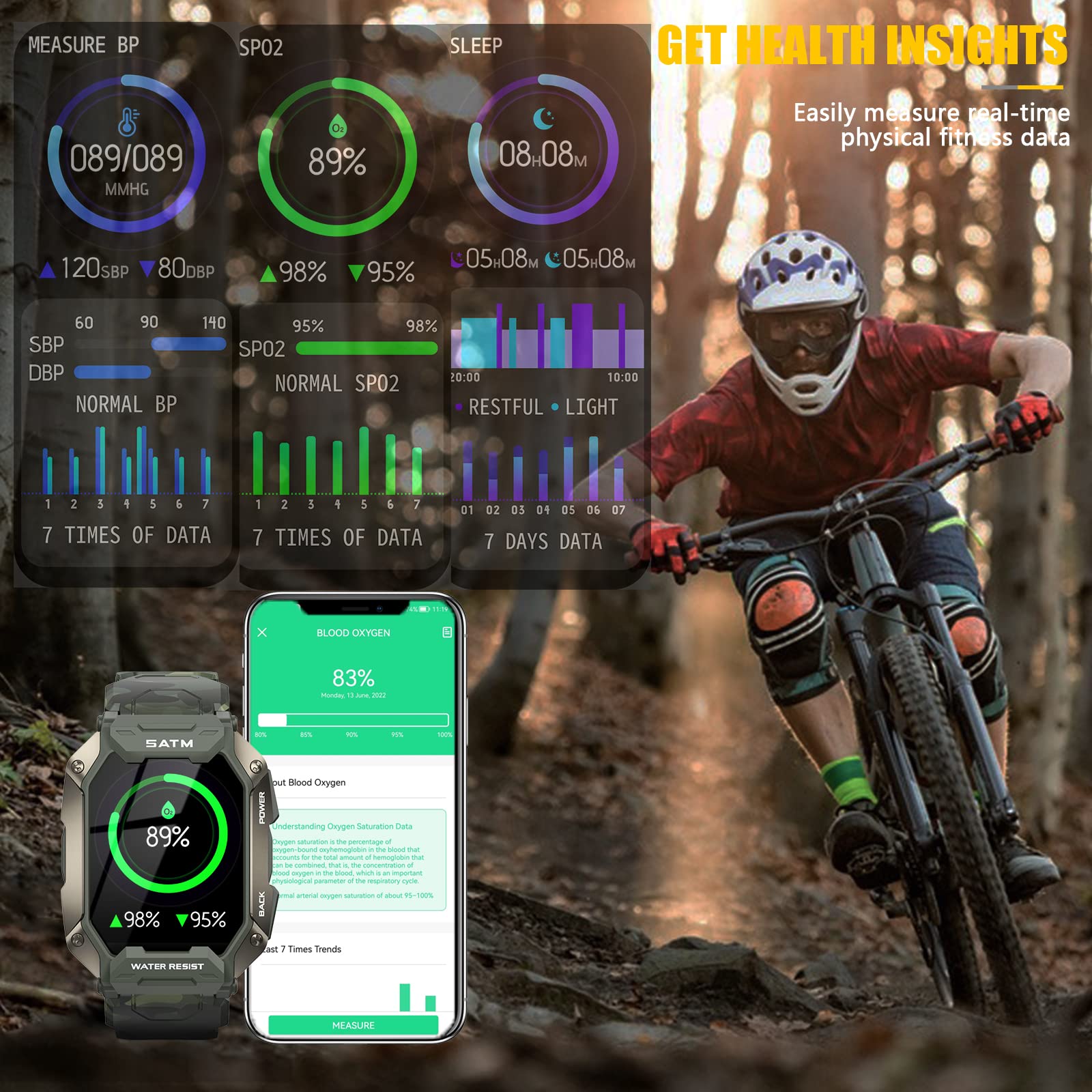 Smart Watch for Men - 1.71