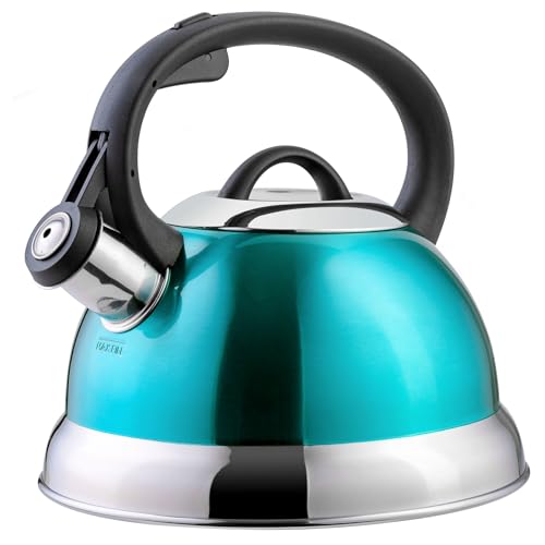 Metallic Teal Green