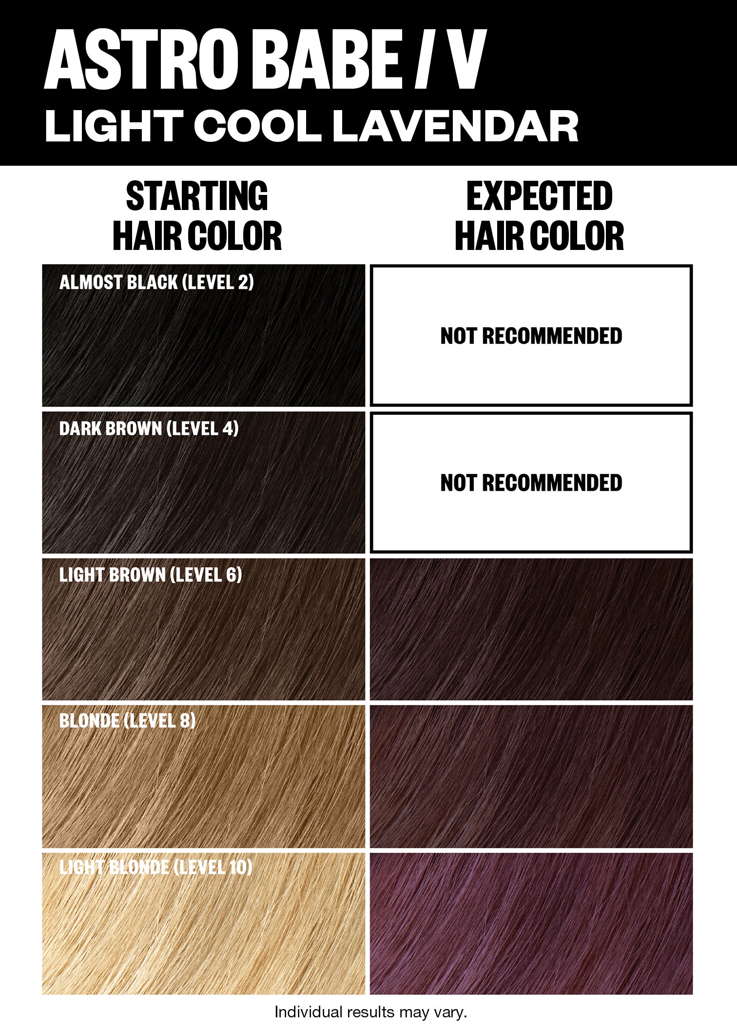 Professional Permanent Hair Color Kit for Home Use - Long-Lasting Vibrant Shades for DIY Hair Dyeing | Perfect for At-Home Salon Treatments & Hair Care