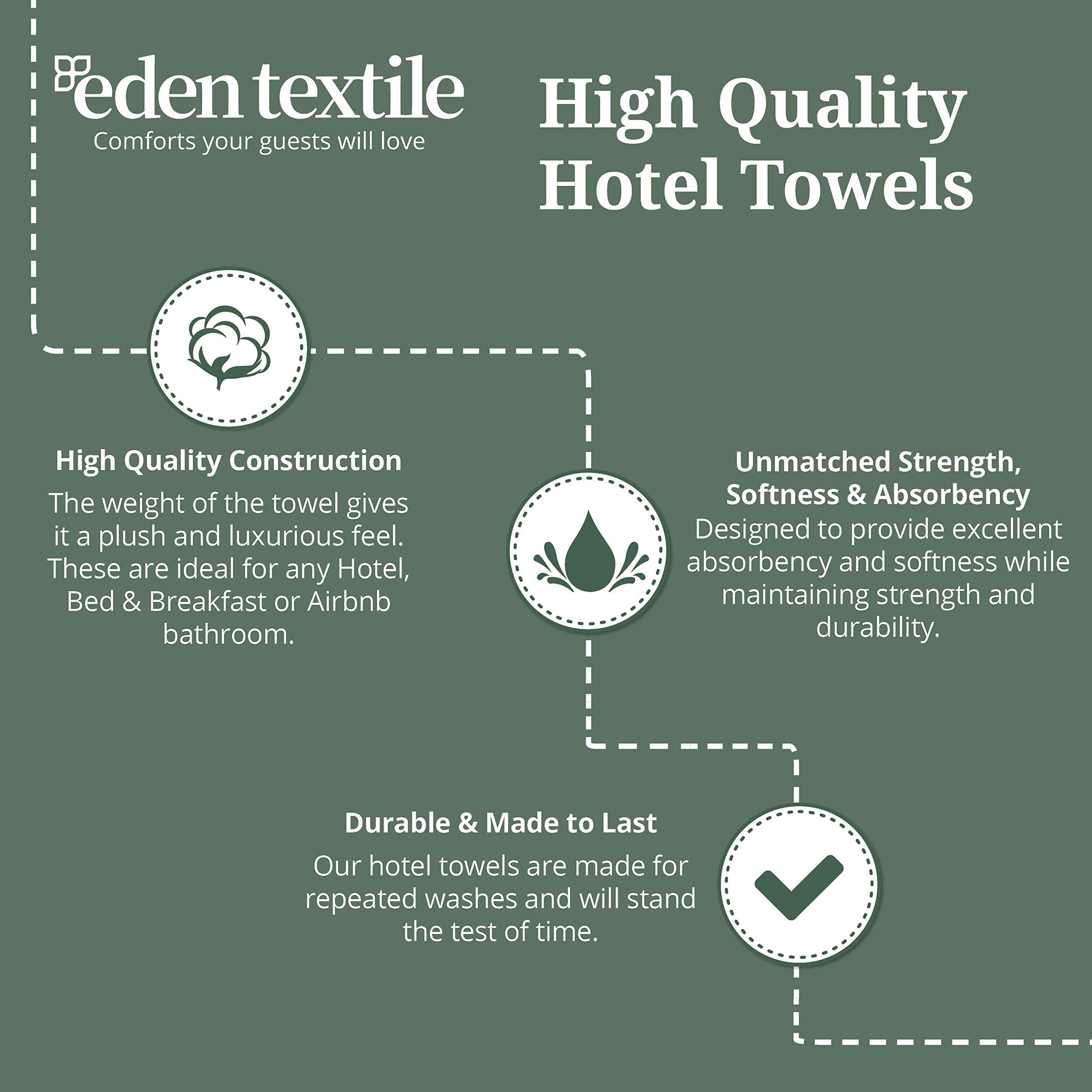 Premium 100% Cotton White Bath Towel Set for Hotels, AirBnB & Spas - Ultra Soft & Durable (2 Bath Towels, 2 Hand Towels, 2 Washcloths) - Perfect for Luxury Accommodations, Guest Bathrooms & Spa Retreats
