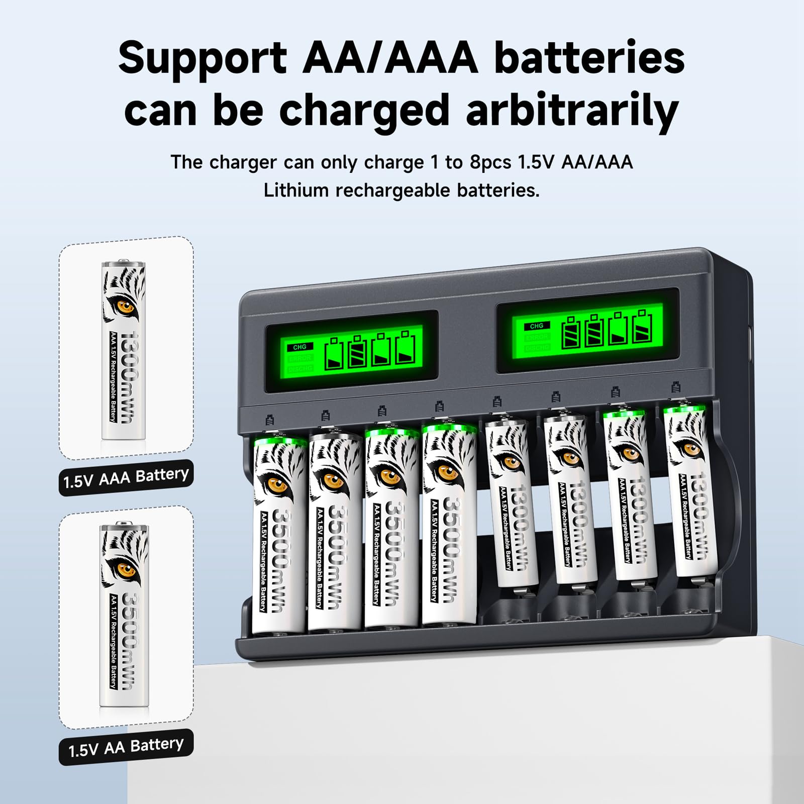 MSPALOCELL 8-Pack AA Lithium Rechargeable Batteries 3500mWh with USB Charger - 1.5V High Capacity Li-ion Battery for Blink Cameras, Wireless Keyboards, Game Controllers & Smart Home Devices