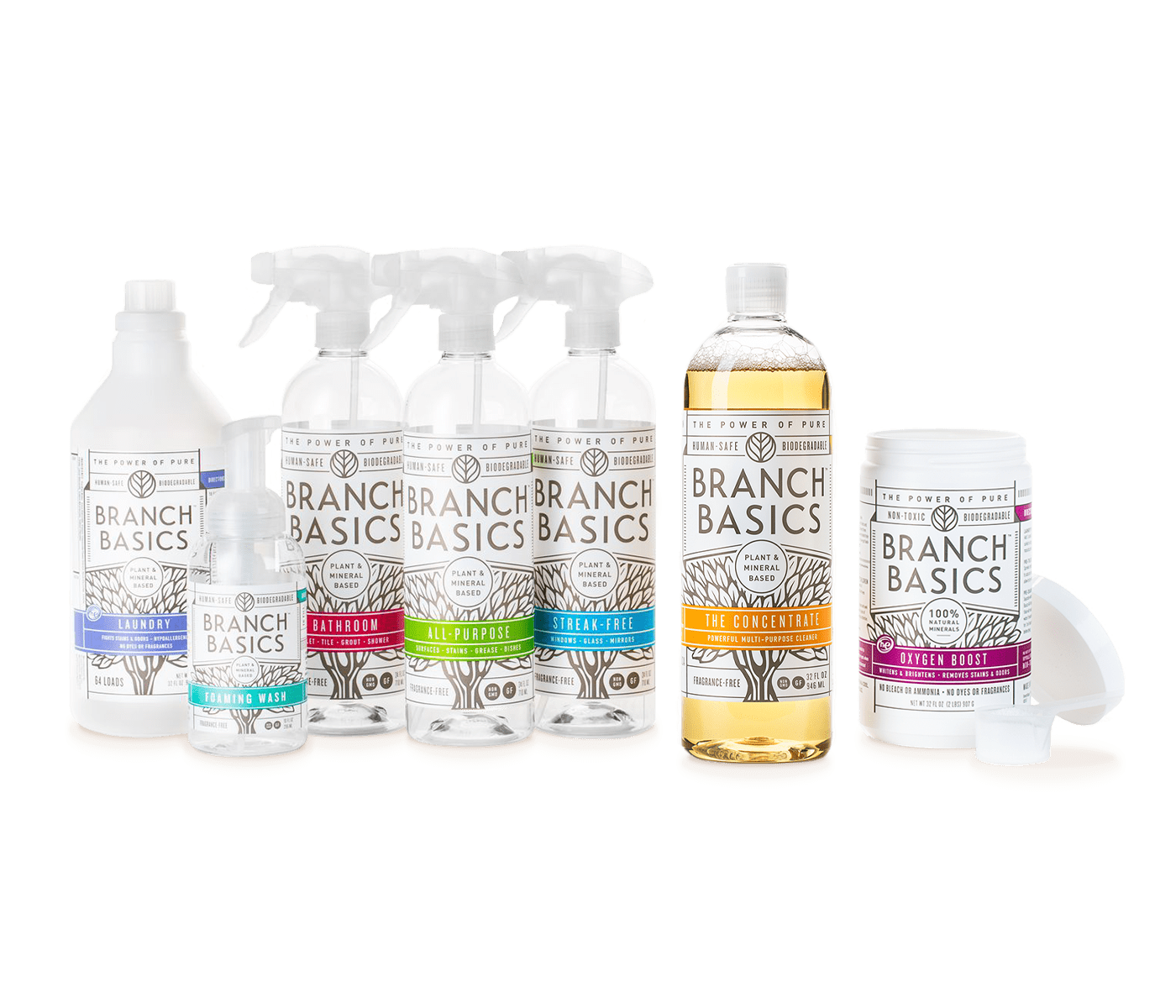 Premium Starter Kit Replacement - High-Quality & Durable for DIY Projects, Home Improvement, and Professional Use