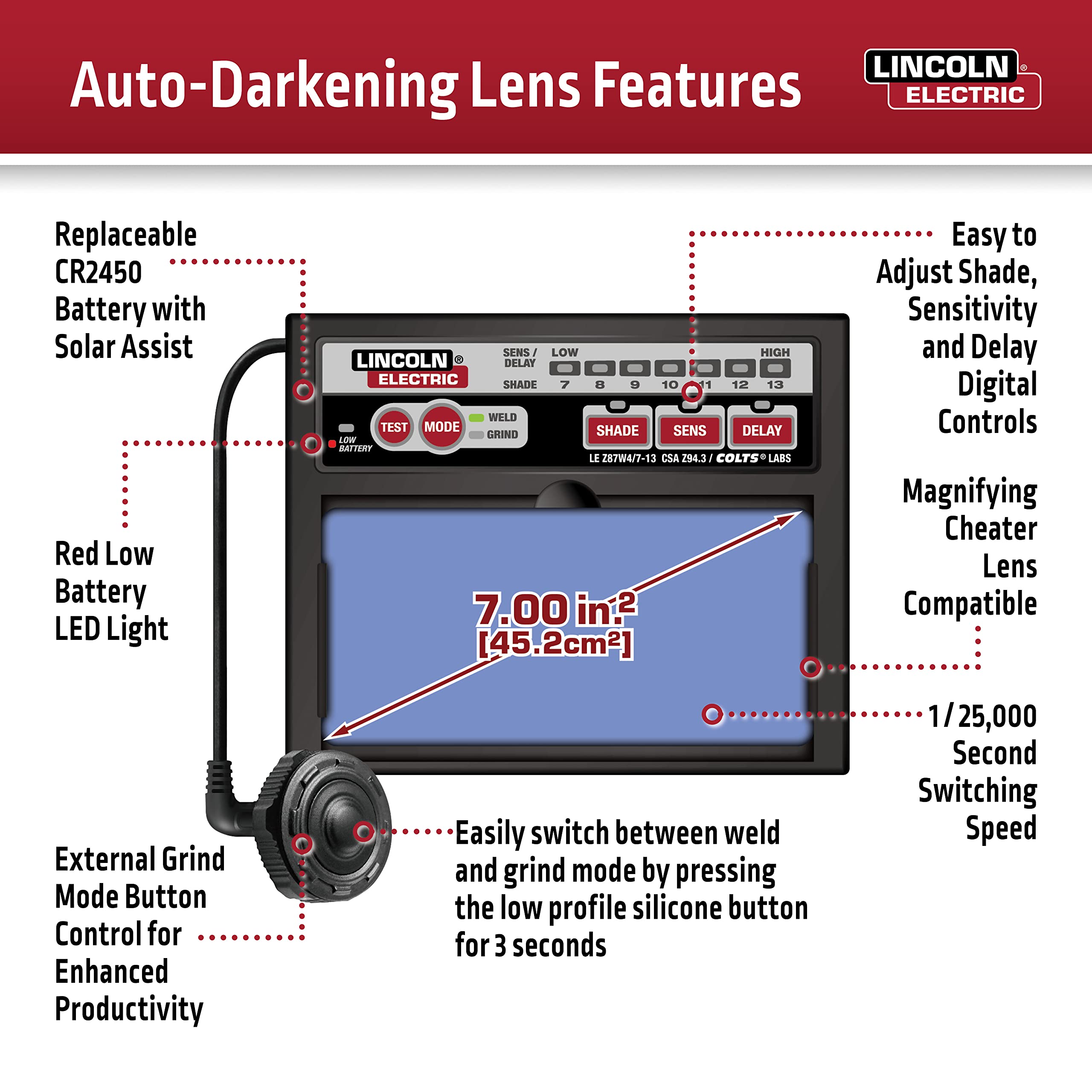 Viking 1840 Series Auto-Darkening Welding Helmet with Solar Power - Premium Safety Gear for MIG, TIG & Arc Welding | Perfect for DIY Projects, Metal Fabrication & Professional Workshops