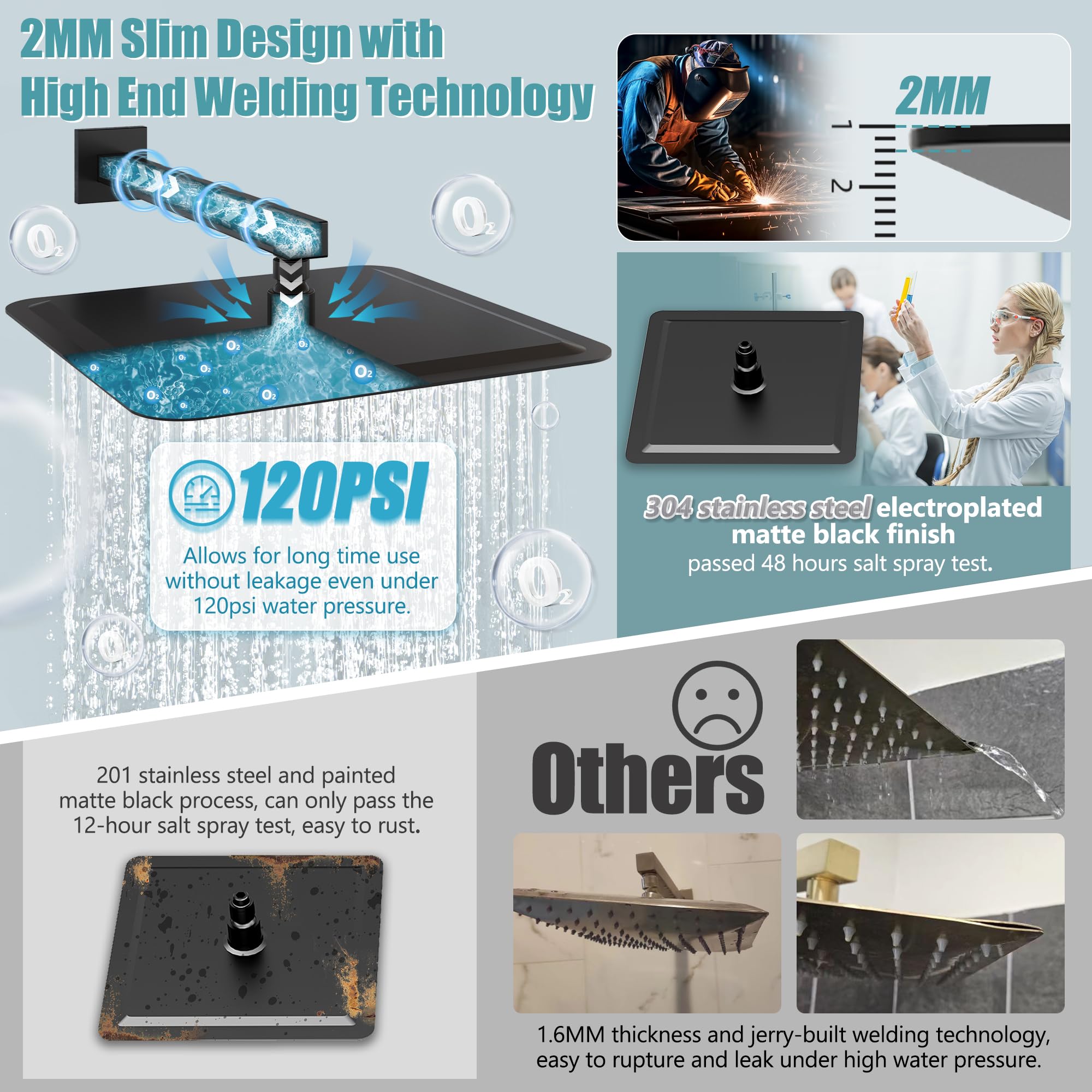 ESNBIA 12 Inch Rain Shower System - Matte Black Dual Shower Head Combo with Handheld, High Pressure Ceiling Mounted Bathroom Faucet Set (Includes Valve & Trim) - Perfect for Luxurious Spa-Like Showers and Modern Bathroom Upgrades