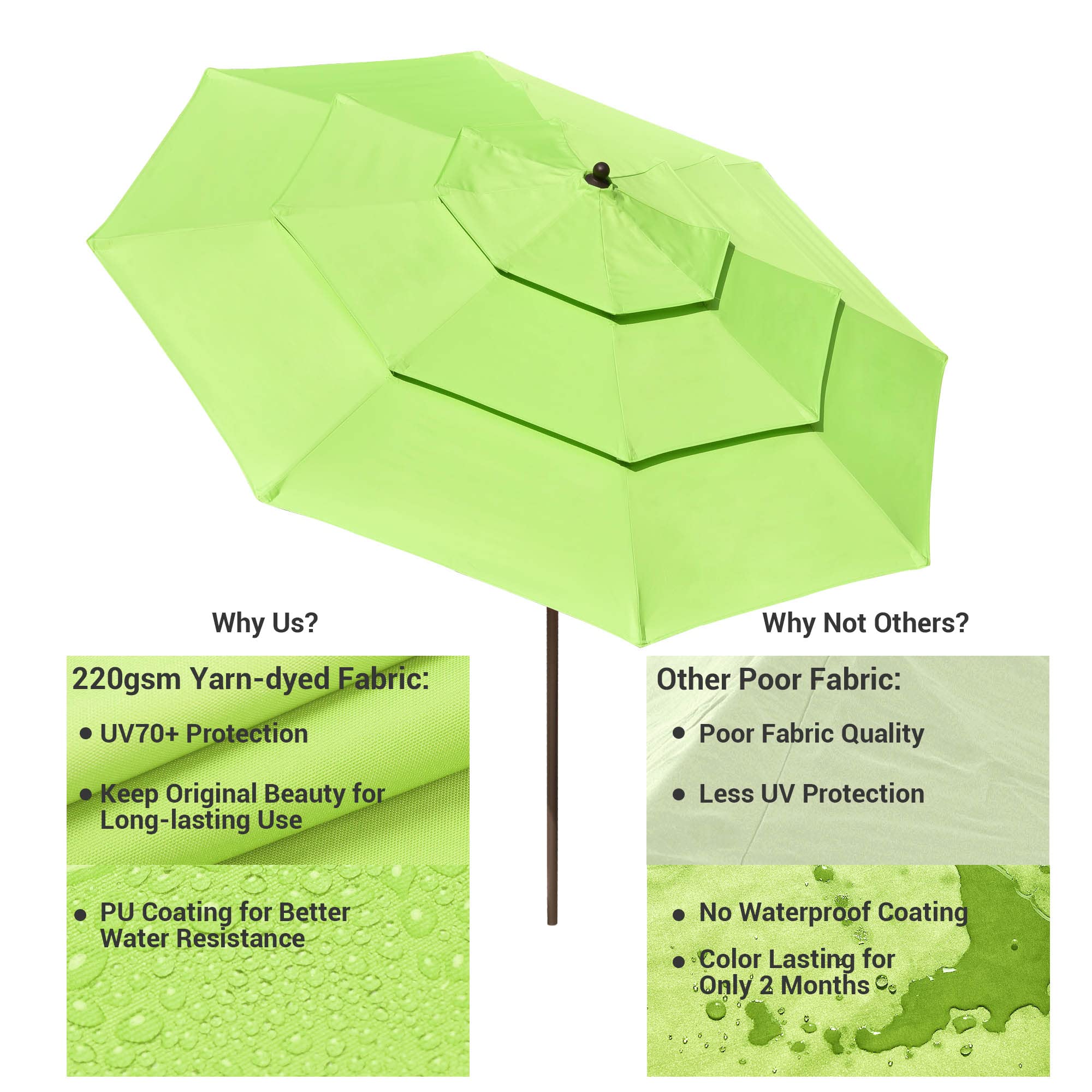 Yescom 11 Ft 3 Tier Outdoor Patio Umbrella with Crank Tilt Mechanism & Protective Cover - Perfect for Poolside, Backyard, Garden, and Beach Shade