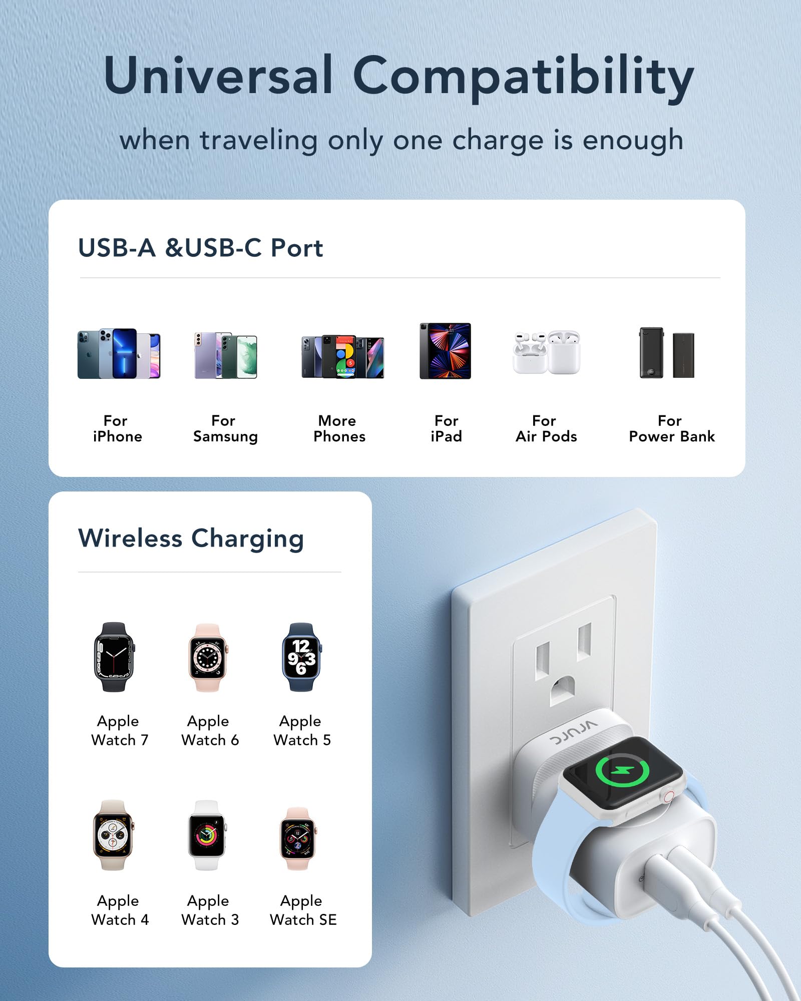 VRURC 3-in-1 Wireless Magnetic Charger for Apple Watch Ultra/SE/10/9/8/7/6/5/4/3, iPhone 16/15/14/13 & Android - 20W PD Fast Charging, Portable USB-C Travel Charging Block (White) | Perfect for Home, Office & Travel Use