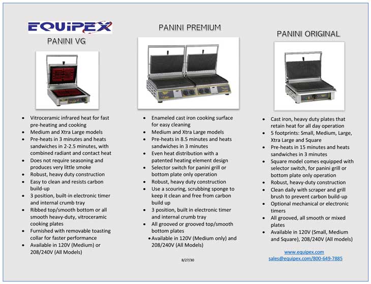 Equipex Majestic Sodir Double Countertop Electric Panini Grill - Nonstick Grooved Plates for Perfect Sandwiches - Ideal for Home Kitchens, Restaurants & Outdoor Cooking