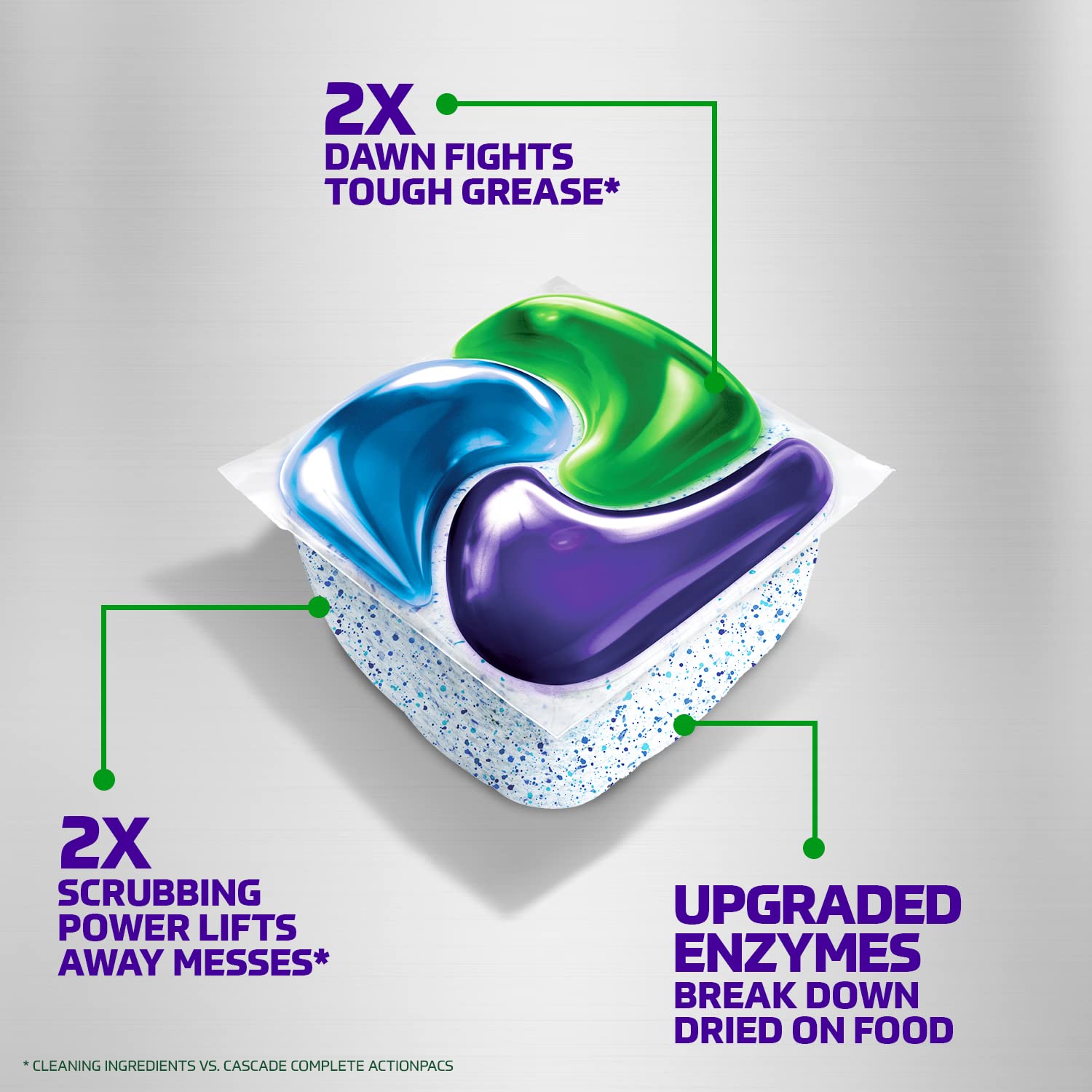 Cascade Platinum Plus ActionPacs Dishwasher Detergent Pods - 52 Count | Powerful Cleaning for Tough Stains | Fresh Mountain Scent | Perfect for Daily Dishwashing & Hard Water Areas