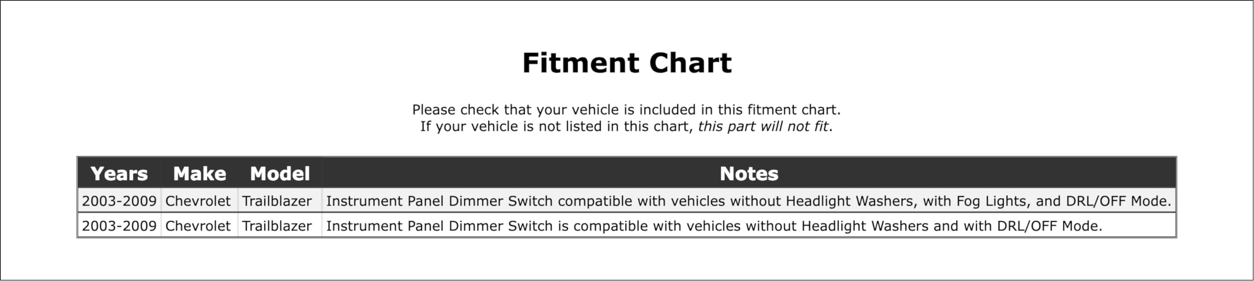 Chevrolet Trailblazer Instrument Panel Dimmer Switch Replacement 2003-2009 - P-2665821 | Compatible with 2004, 2005, 2006, 2007, 2008 Models | Perfect for Dashboard Light Adjustment & Night Driving
