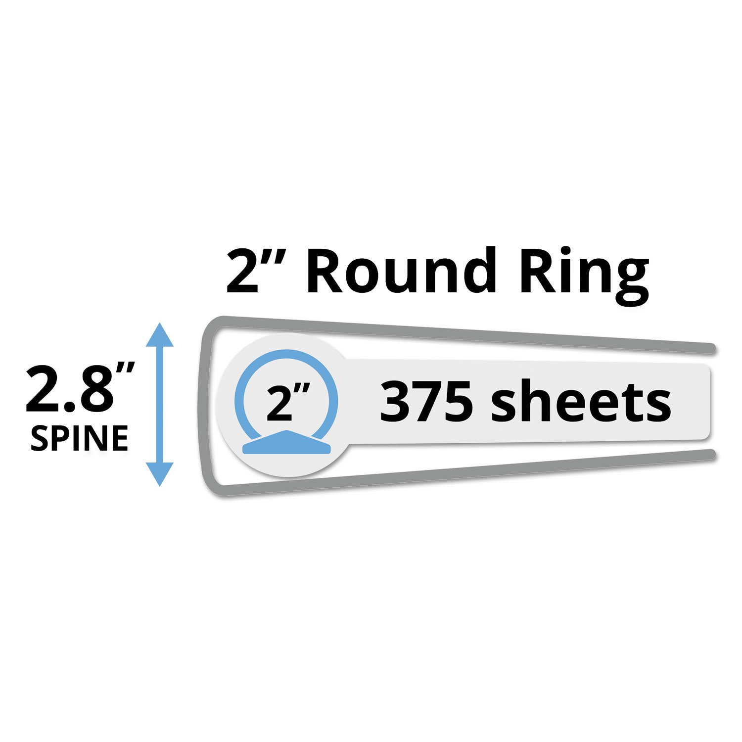 Avery Economy View Binder with 2-Inch Round Ring 5730 - Black | Durable 3-Ring Binder for School, Office & Home Organization