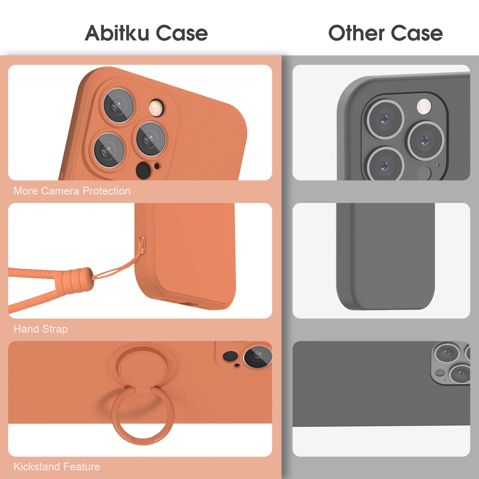 **Abitku iPhone 14 Pro Max Case with 360° Ring Kickstand & Magnetic Car Mount - Full Coverage Shockproof Protective Cover with Microfiber Cloth for iPhone 14 Pro Max 6.7 Inch (Orange) - Perfect for Work, Travel & Daily Use**