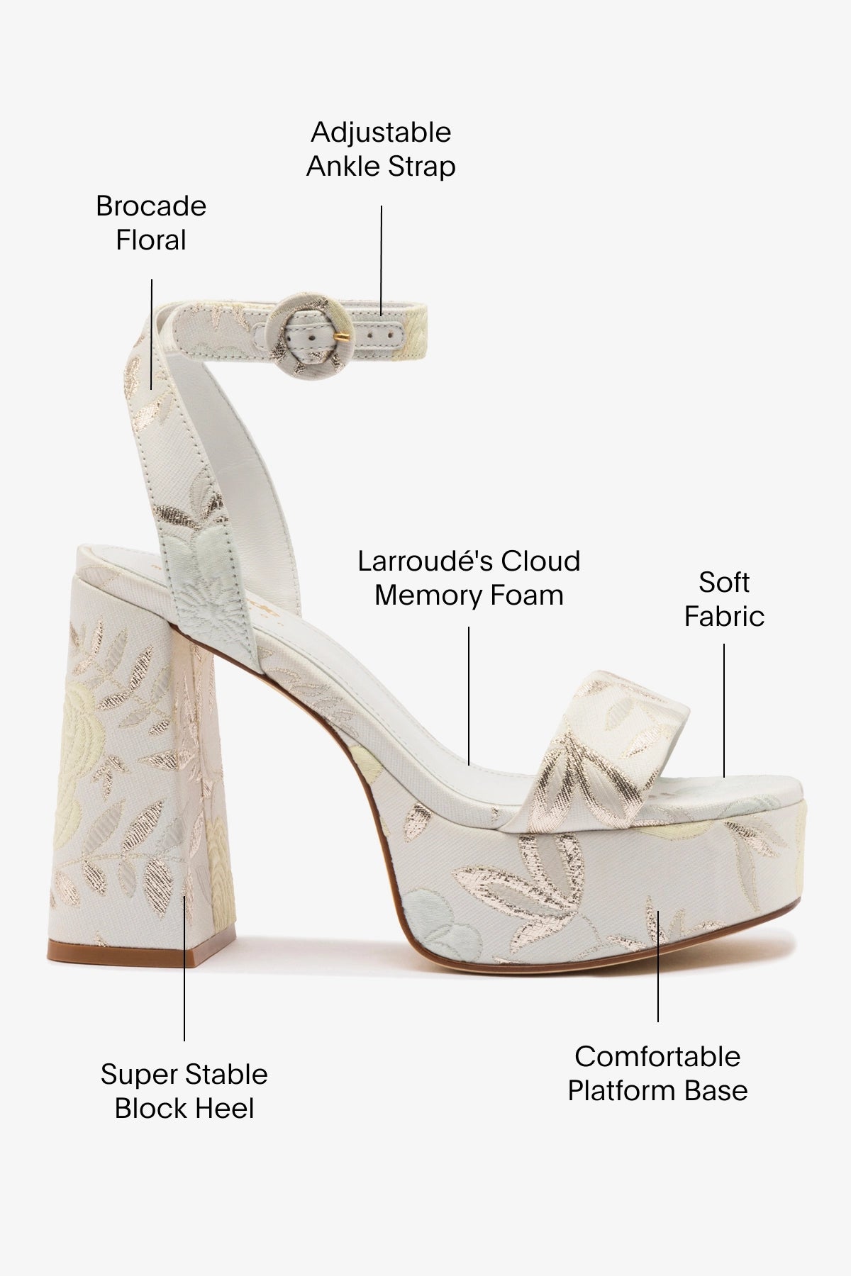 Larroudé x Markarian Dolly Sandal in Yvette Ivory Brocade - Elegant Women's Dress Sandals for Weddings, Parties & Special Occasions