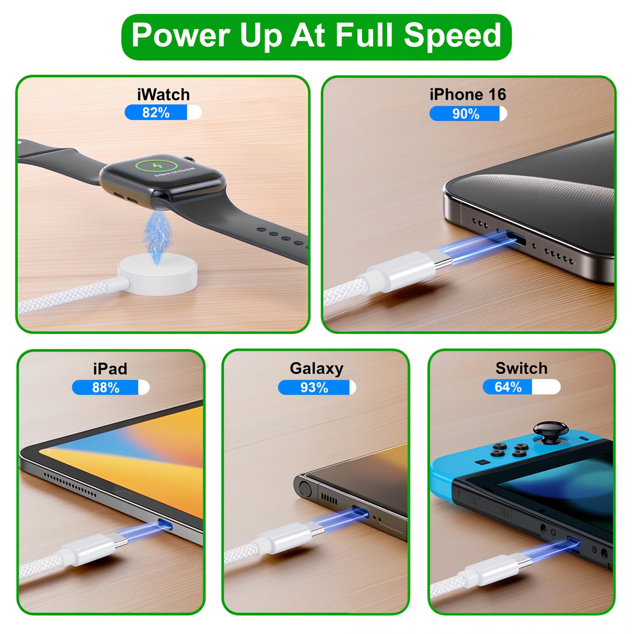 Upgraded 3-in-1 USB C Cable for Apple Watch Charger (4FT/1.2M) - Fast Charging Cord Compatible with iWatch Ultra 2/SE 2/Series 1-10, iPhone 16/15 Pro Max, iPad & AirPods - Perfect for Travel, Home & Office Use