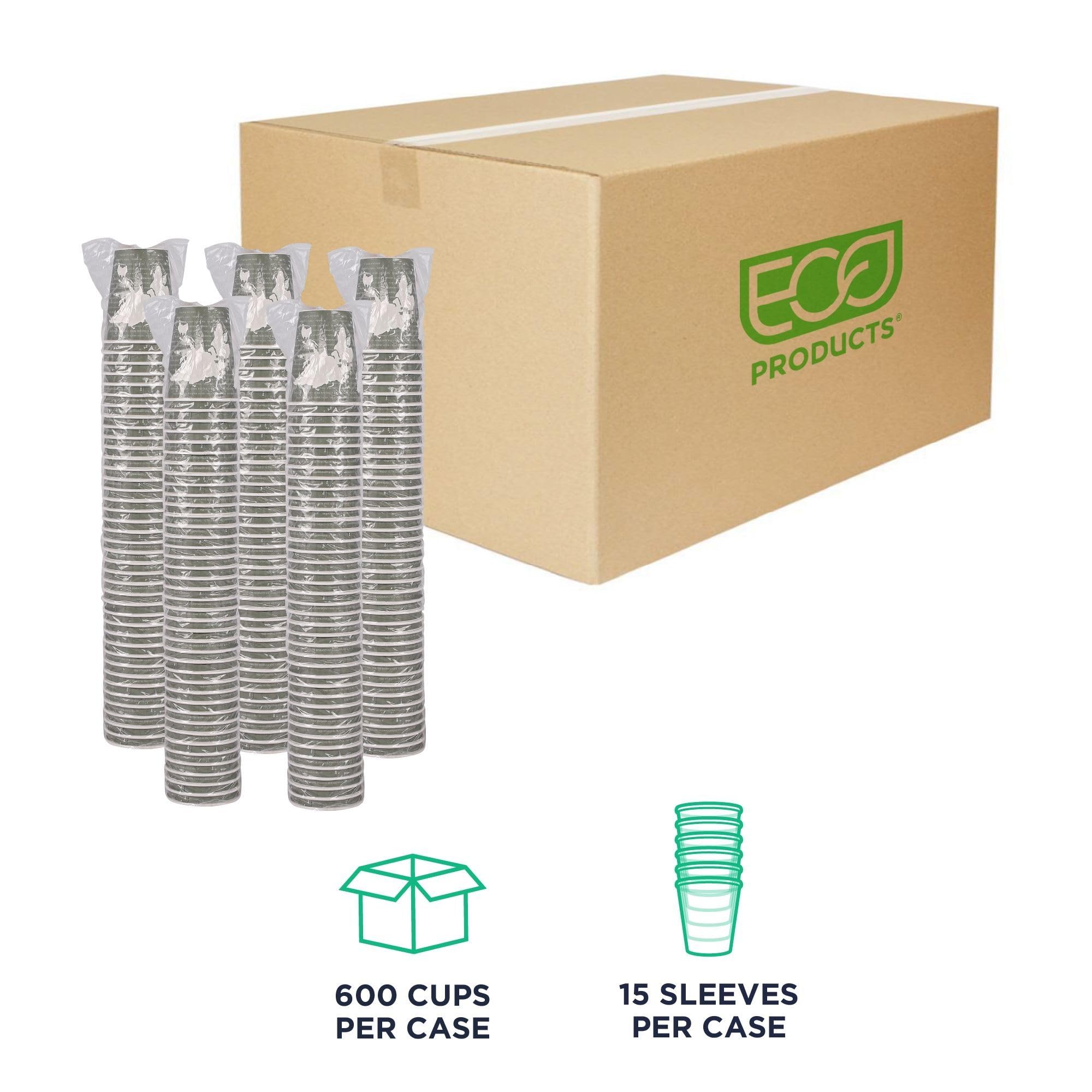 ECO PRODUCTS Compostable Disposable 12oz Coffee Cups - 600 Count Case, Double-Wall Insulated Hot Paper Cups with Plant-Based PLA Lining (No Sleeves Needed) | Biodegradable, Sustainable Coffee Cups for Offices, Cafés & Eco-Friendly Events
