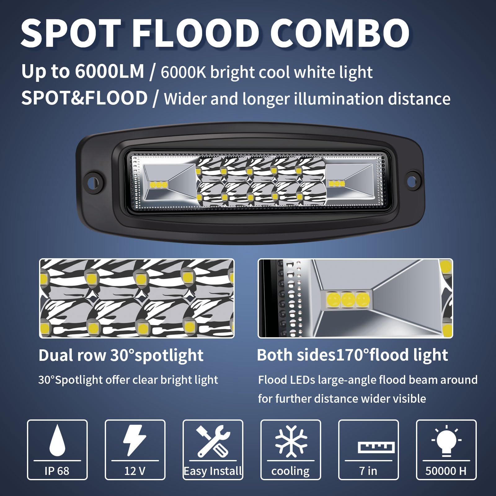 Yvoone-Auto 2Pcs 7 Inch 96W Flush Mount LED Pods - Spot Flood Combo Driving Lights for Jeep, Truck, SUV, ATV, UTV | Waterproof Work Light Bar & Fog Lights | Perfect for Off-Roading, Camping & Night Driving
