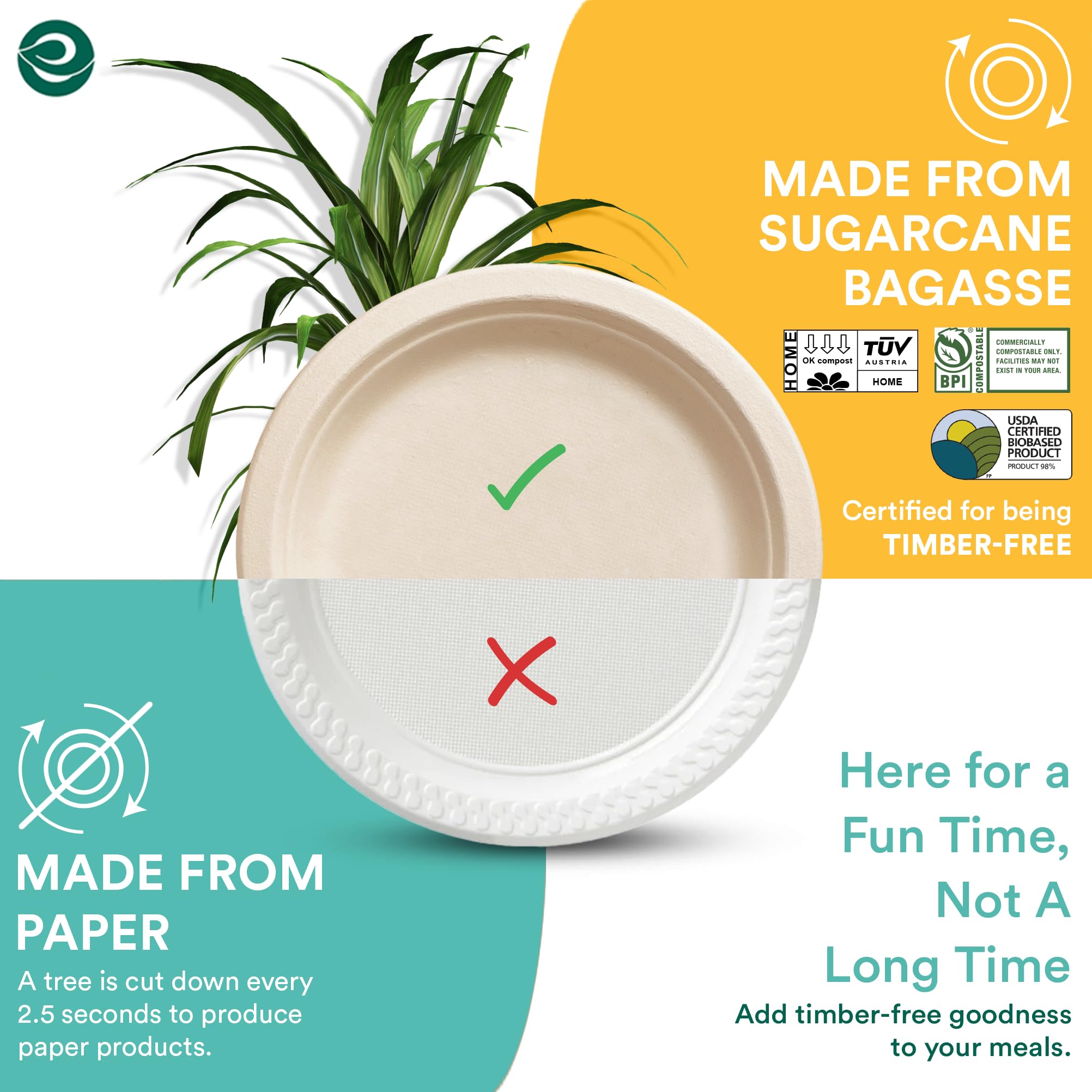 ECO SOUL 6 Inch 100-Pack Biodegradable Sugarcane Plates | Eco-Friendly Disposable Bagasse Dinnerware for Parties, Weddings & Events | Round Beige Plates (15 cm) | Perfect for Snacks, Desserts & Catering