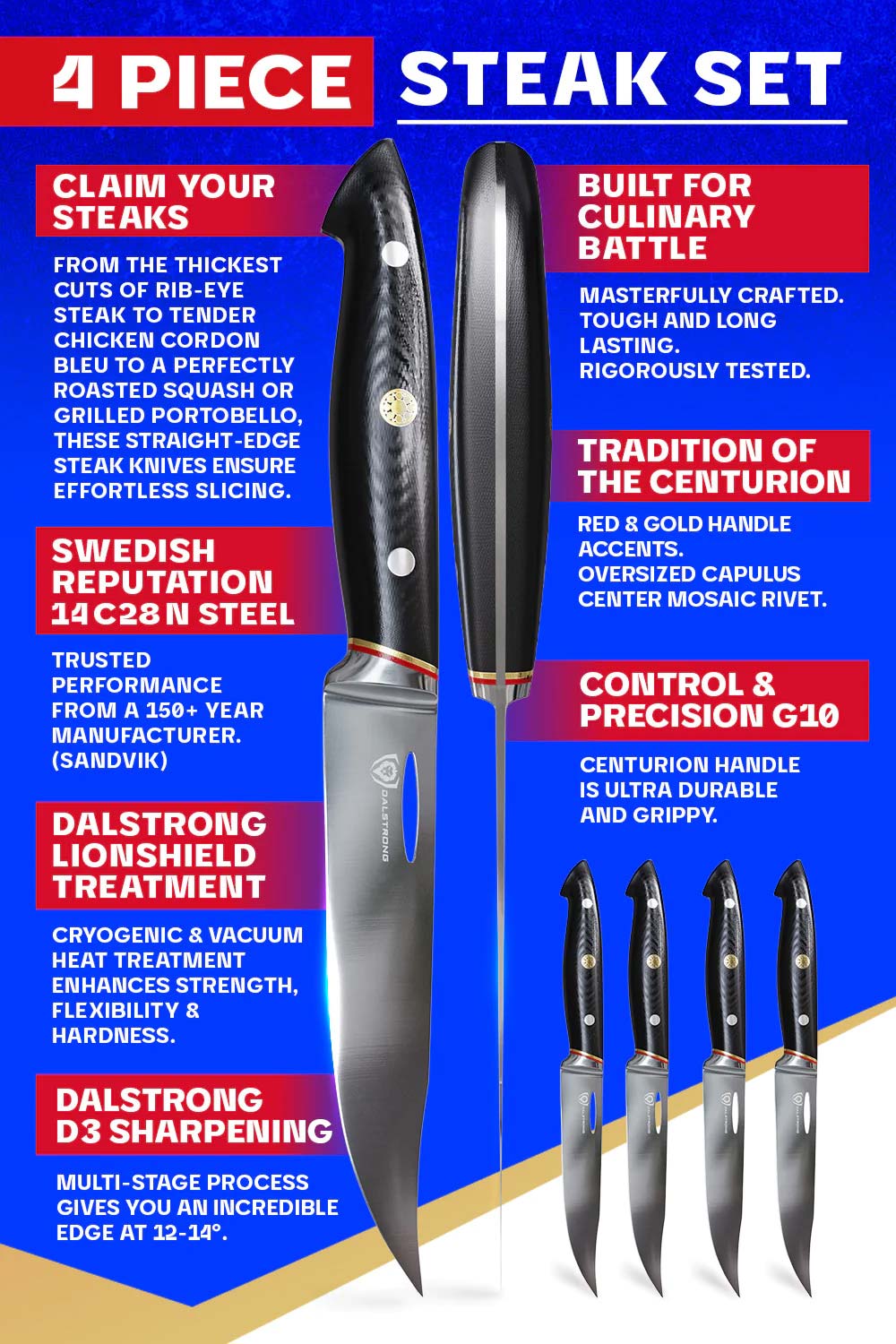 Premium Dalstrong Steak Knife Set - 4 Piece with 5 Blade Centurion Series - High-Quality Stainless Steel Knives for Perfect Steak Cutting - Ideal for Home Kitchens, BBQ Parties & Fine Dining
