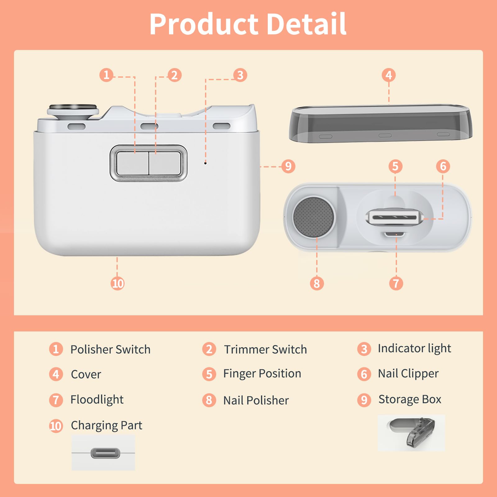 Electric Nail Clipper & Polisher 2-in-1 - USB Rechargeable Automatic Nail Trimmer with LED Light for Baby & Adults - Perfect for Travel, Home, and Daily Nail Care