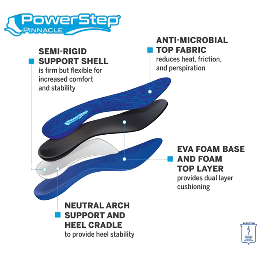 PowerStep Pinnacle Orthotic Shoe Insoles - Arch Support for Plantar Fasciitis & Heel Pain Relief - Perfect for Running, Walking & Work Shoes